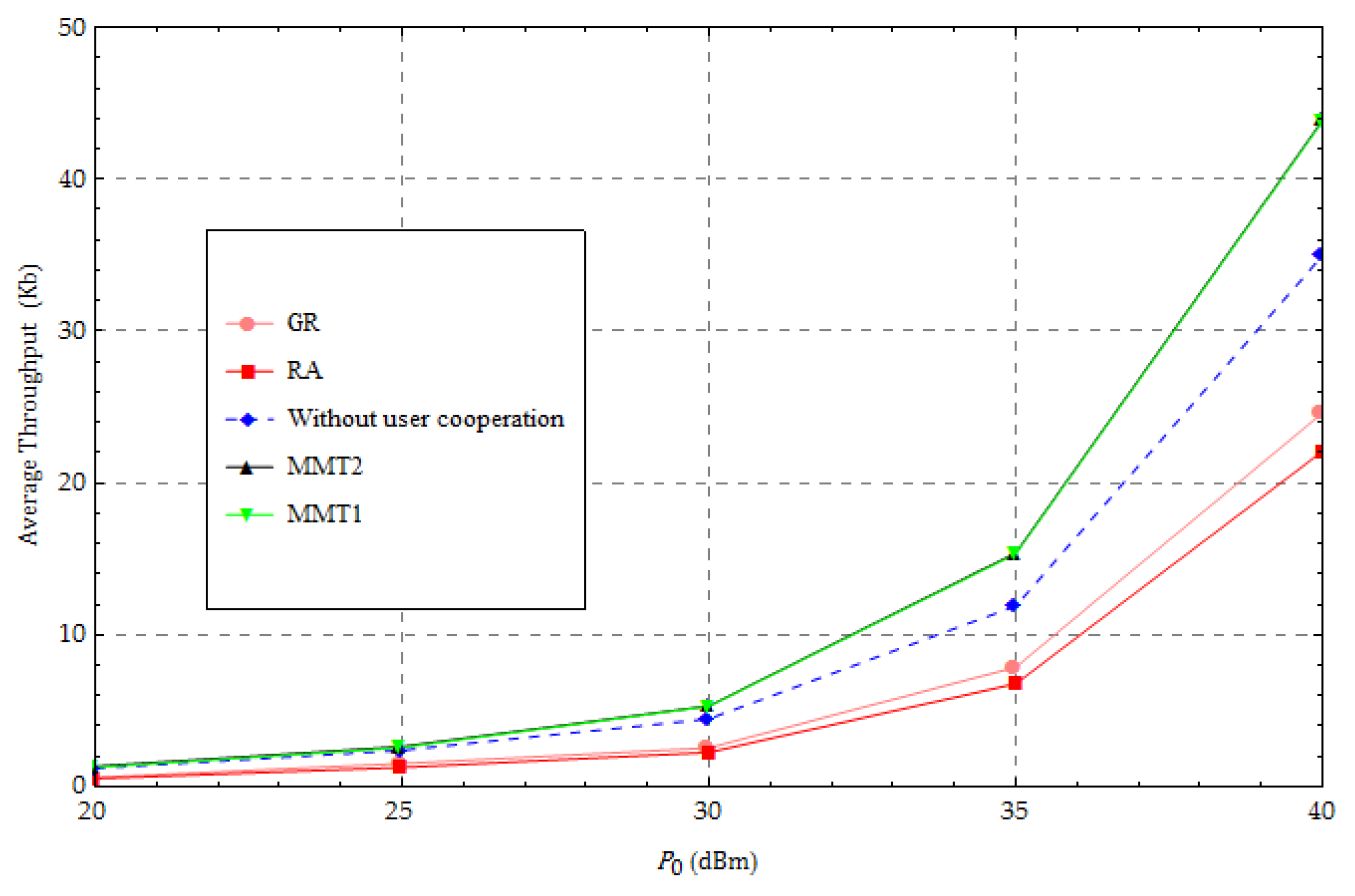 Sensors 18 01890 g006