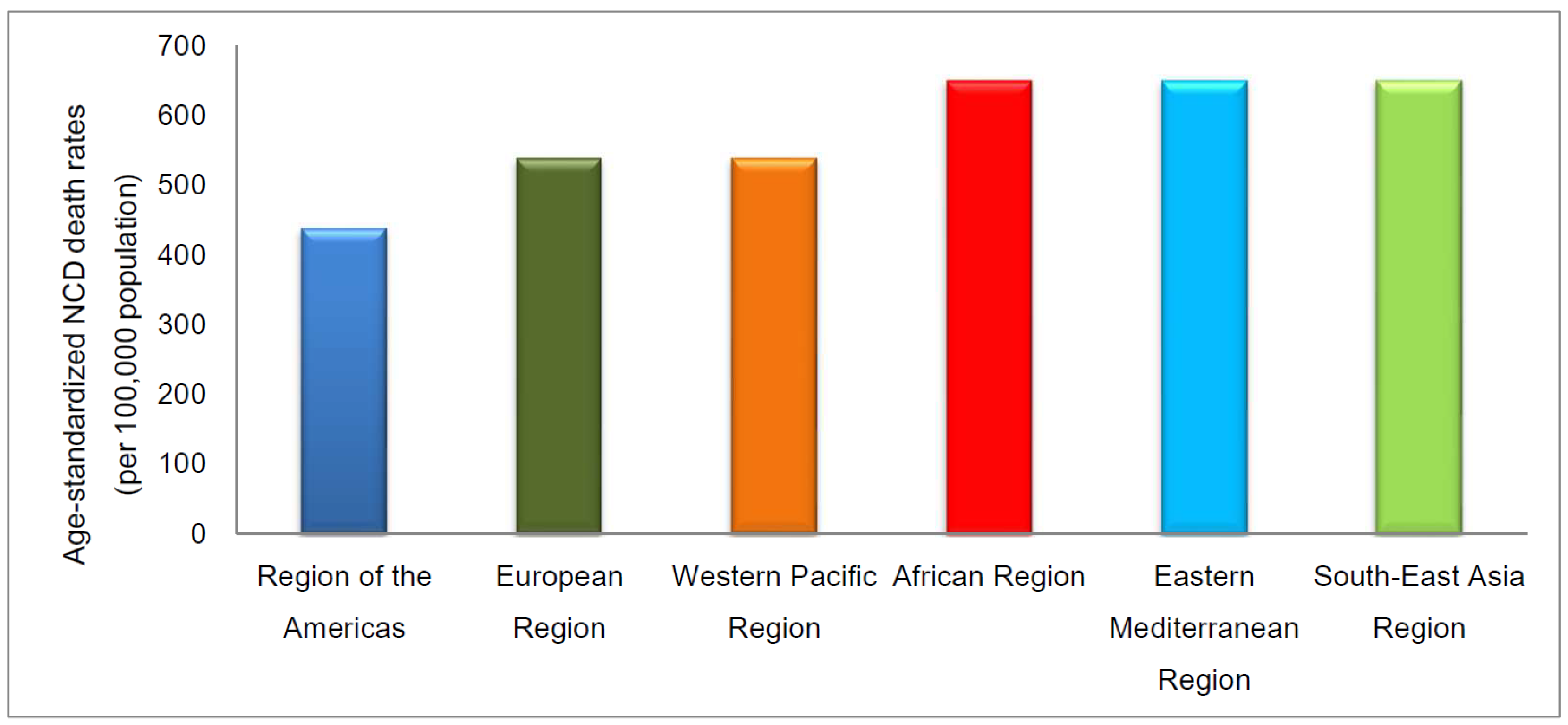 Sensors 18 01894 g001