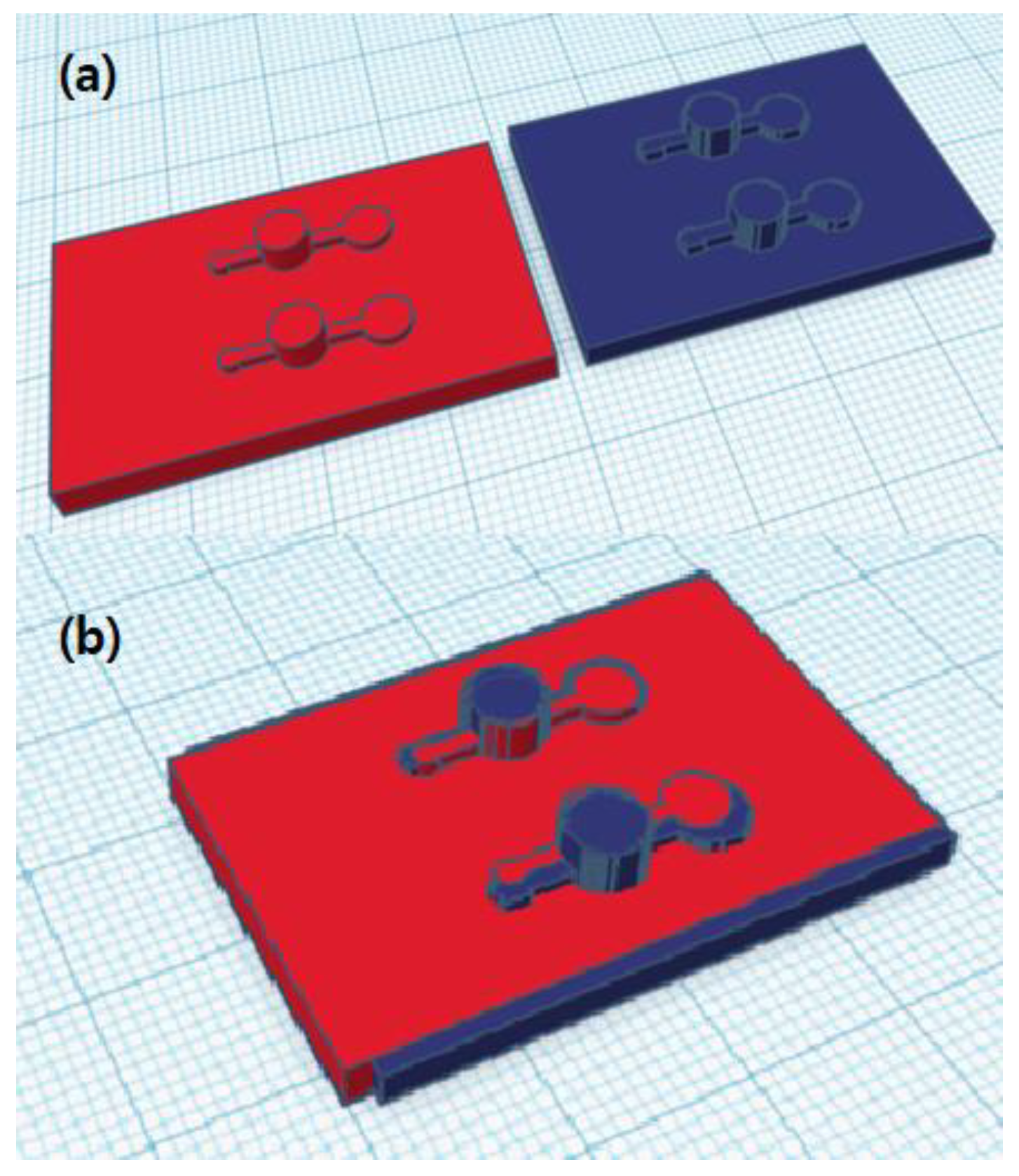 Sensors 18 01896 g002