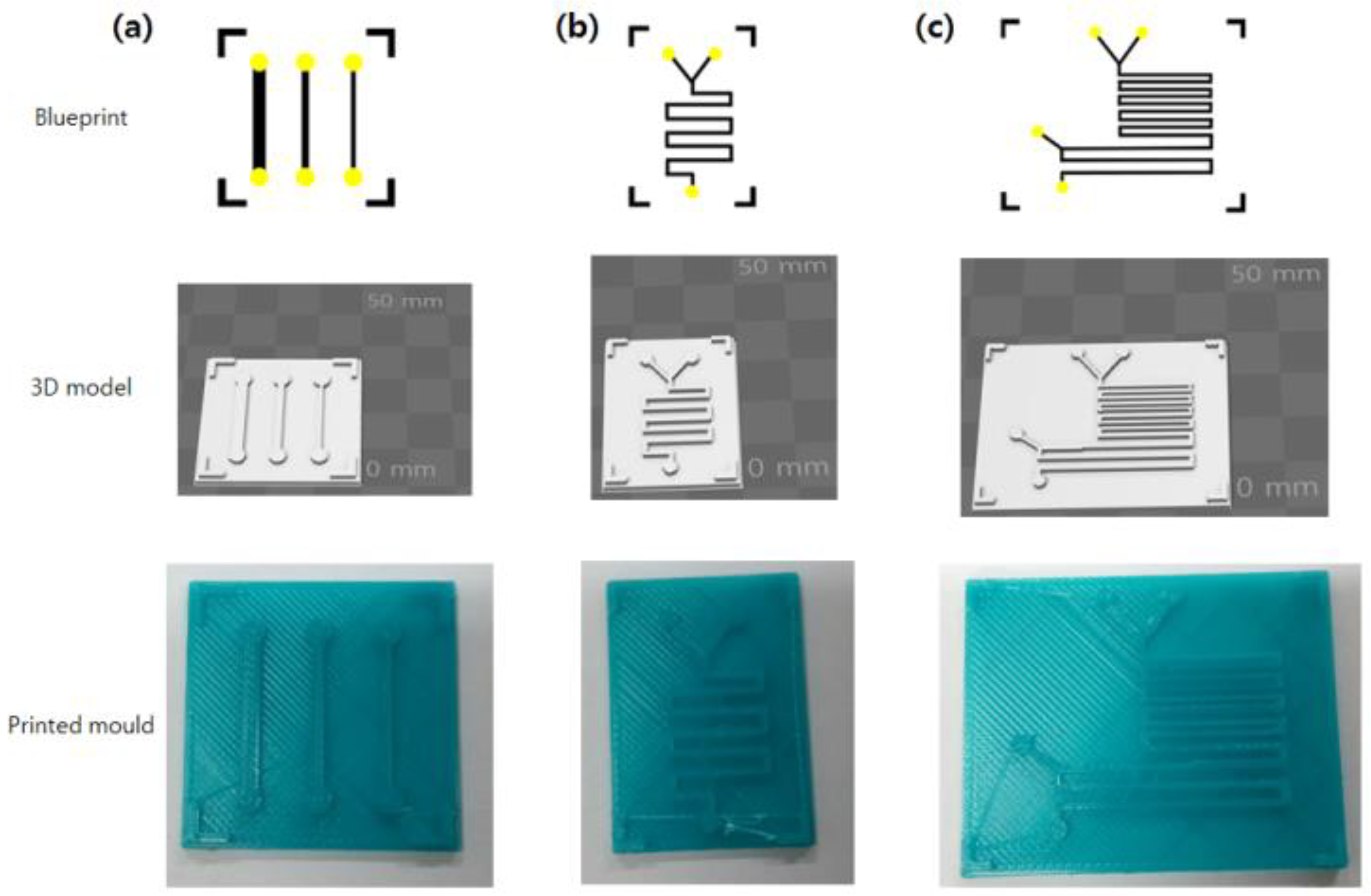 Sensors 18 01896 g005