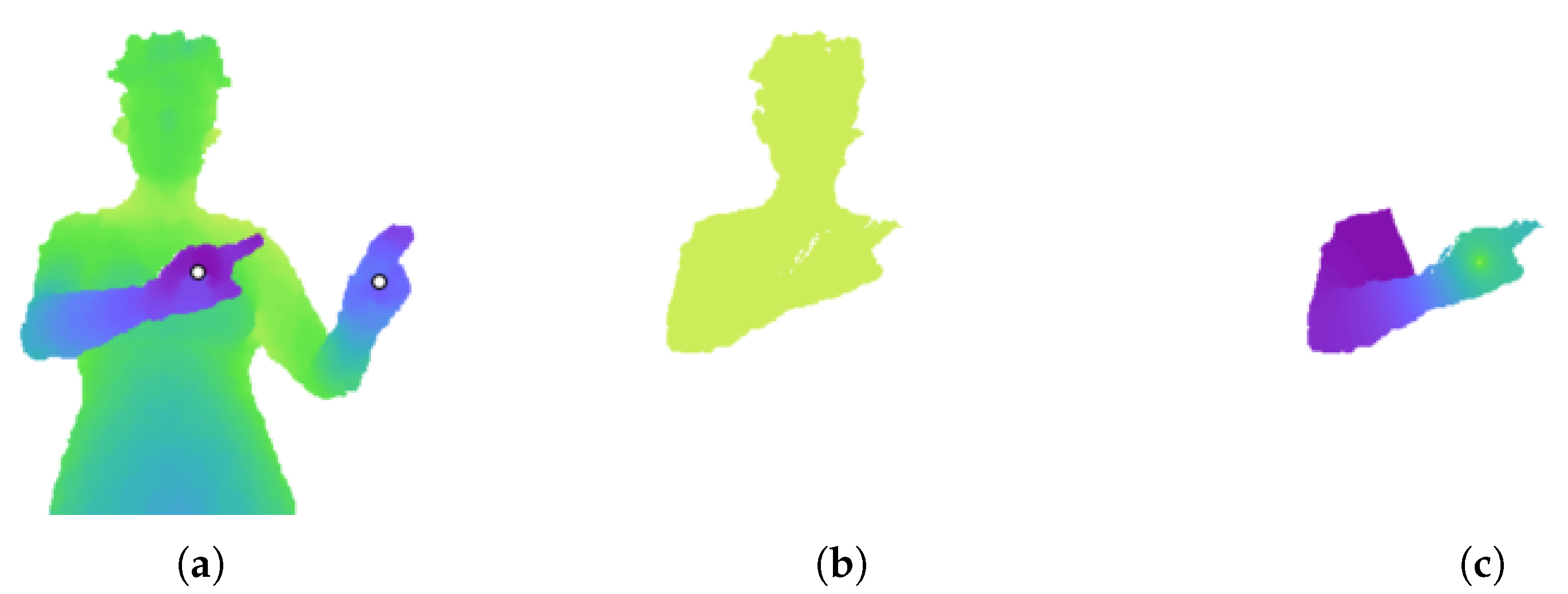 Sensors 18 01900 g001