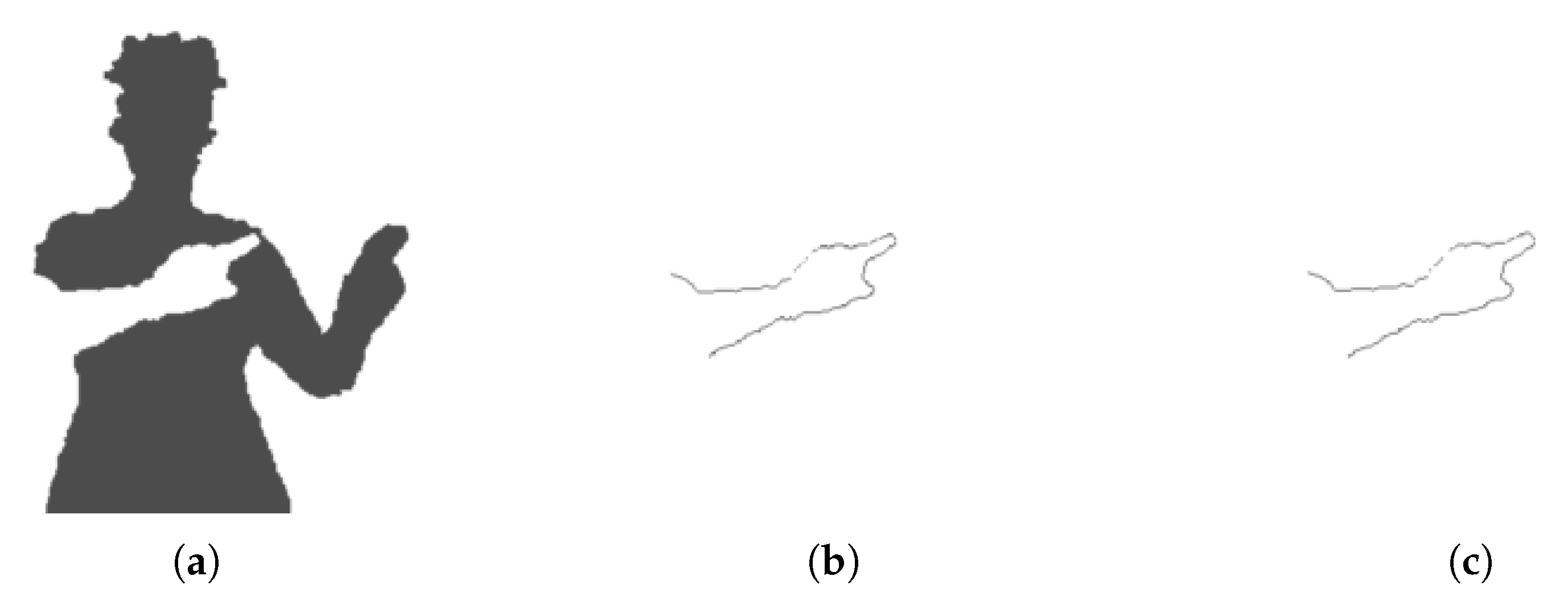 Sensors 18 01900 g004