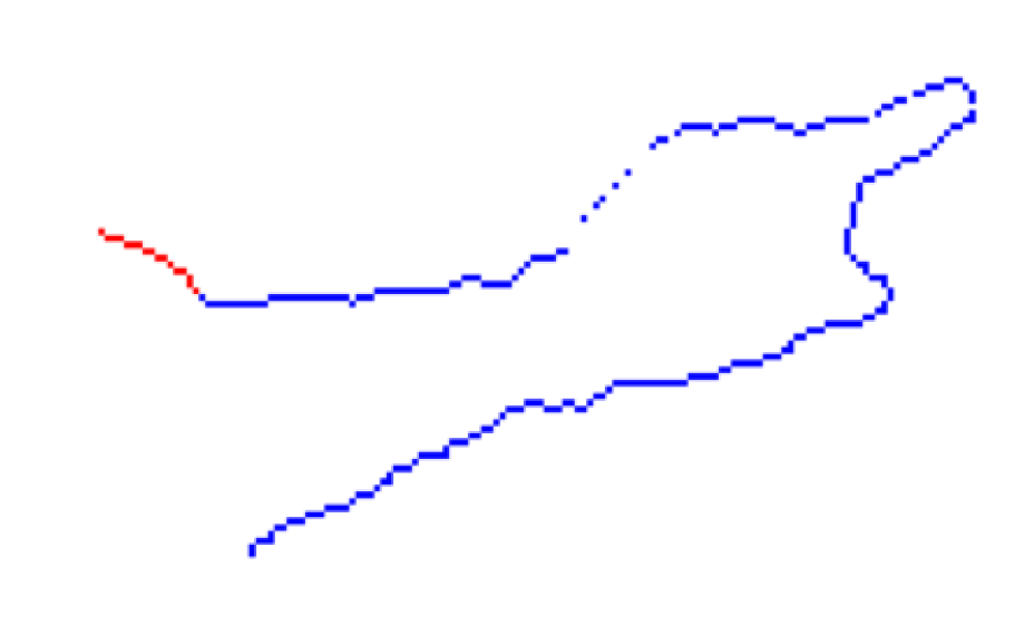 Sensors 18 01900 g005