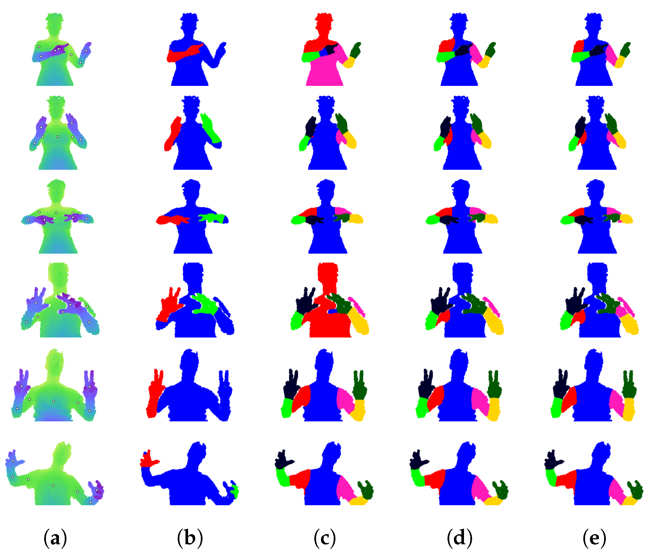 Sensors 18 01900 g007