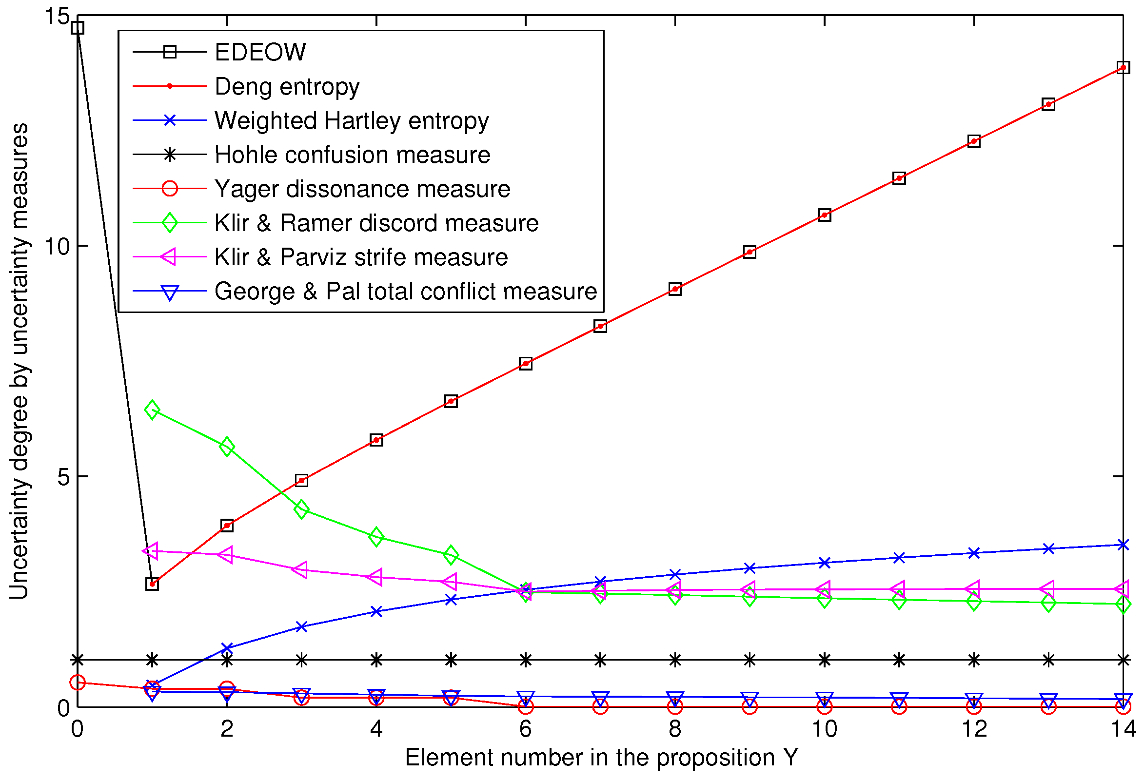 Sensors 18 01902 g001
