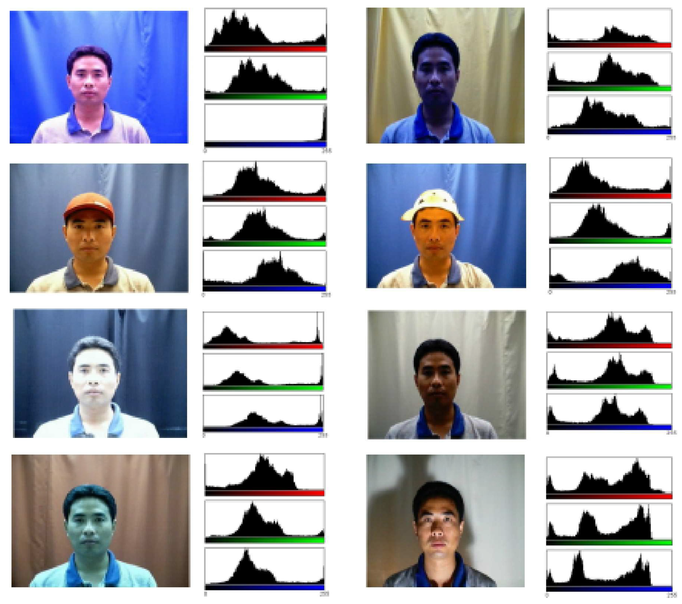 Sensors 18 01906 g001