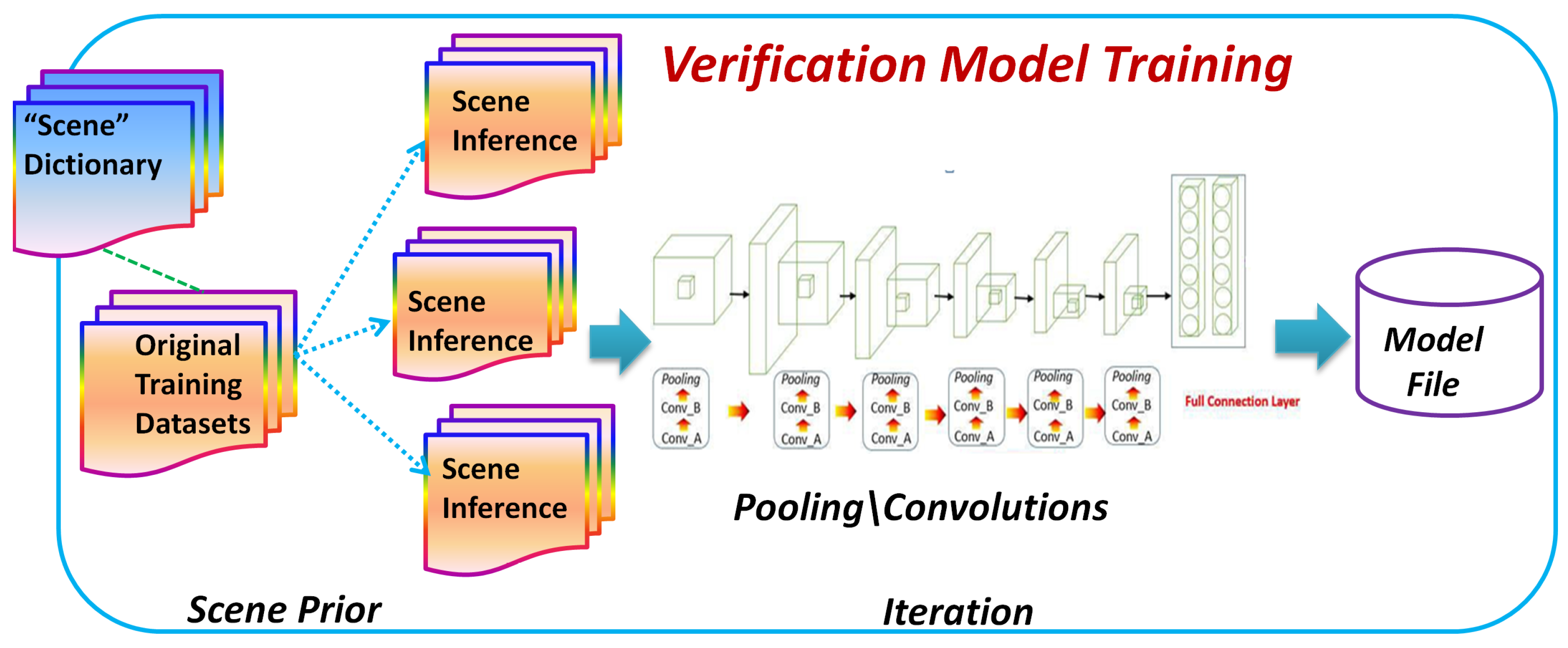 Sensors 18 01906 g008