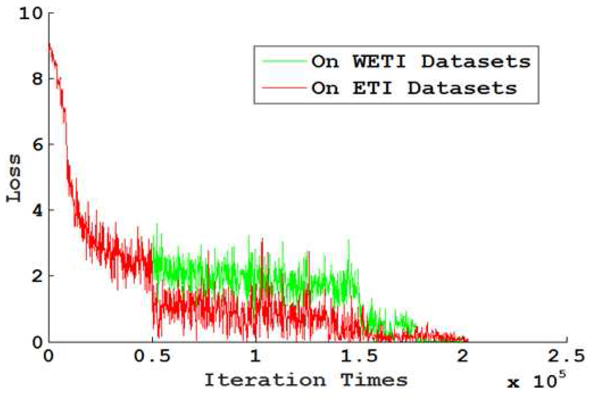Sensors 18 01906 g010