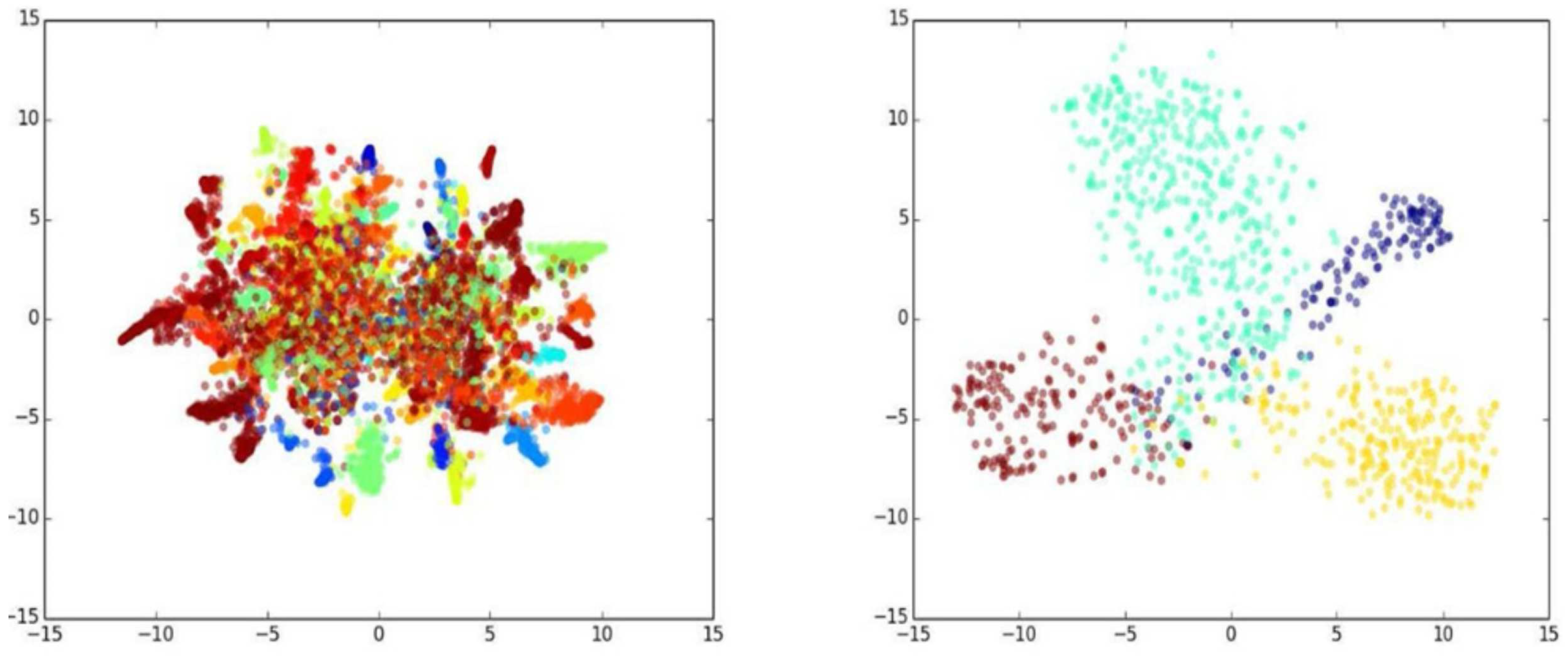 Sensors 18 01906 g012