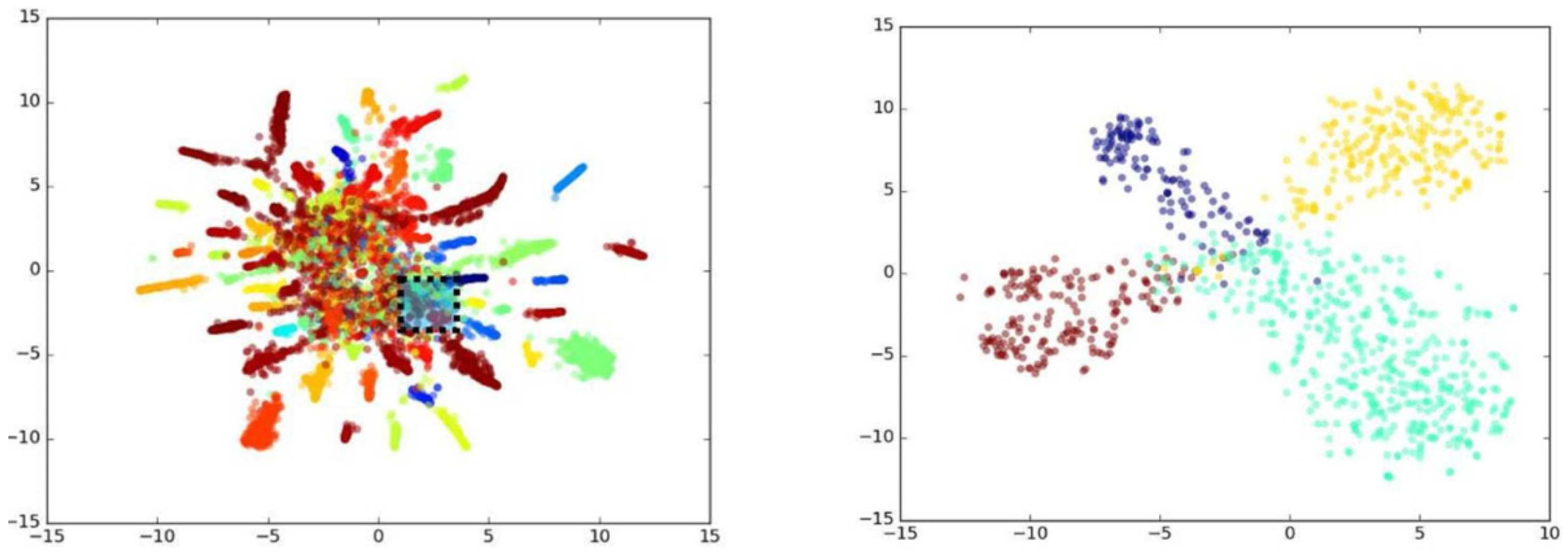 Sensors 18 01906 g013