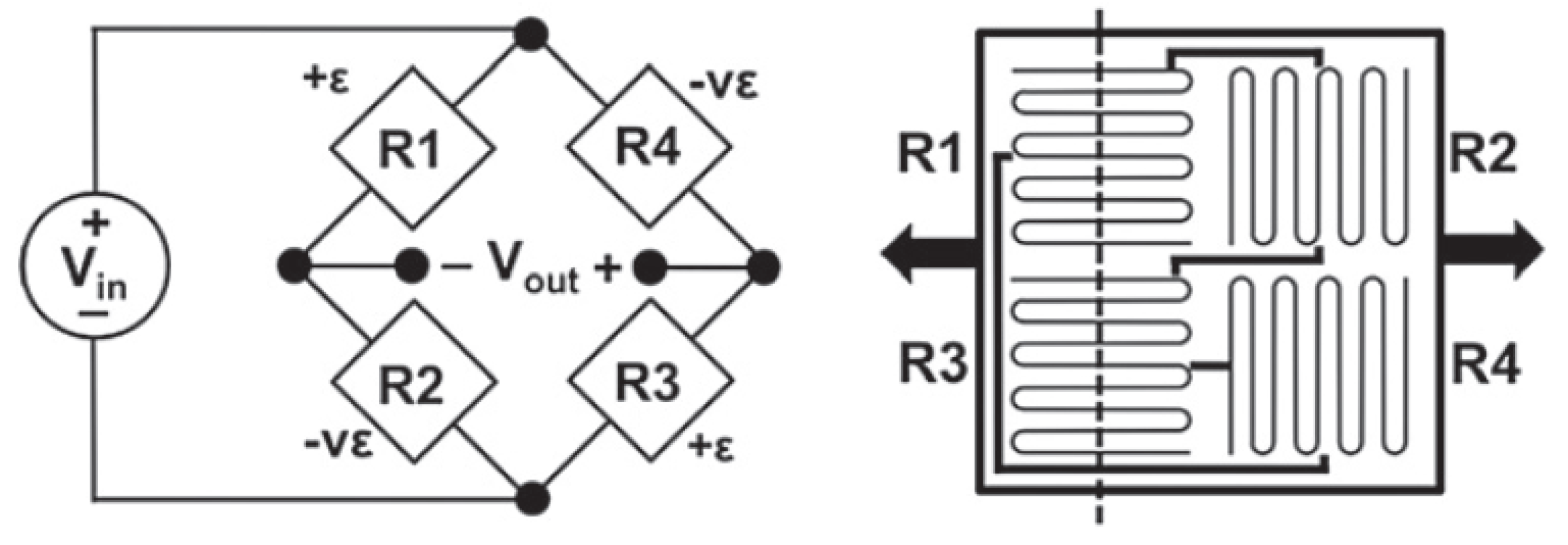 Sensors 18 01907 g001