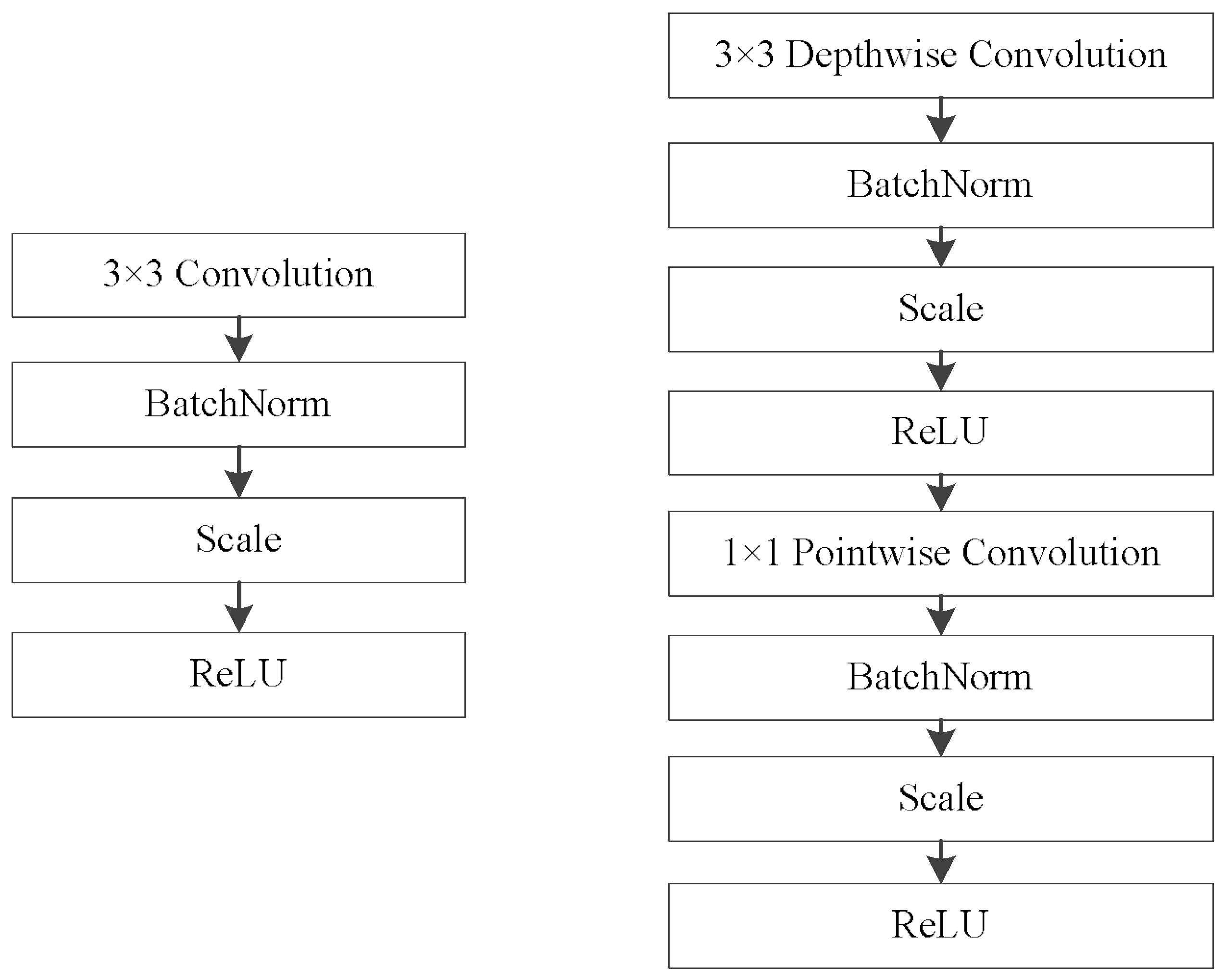 Sensors 18 01916 g004