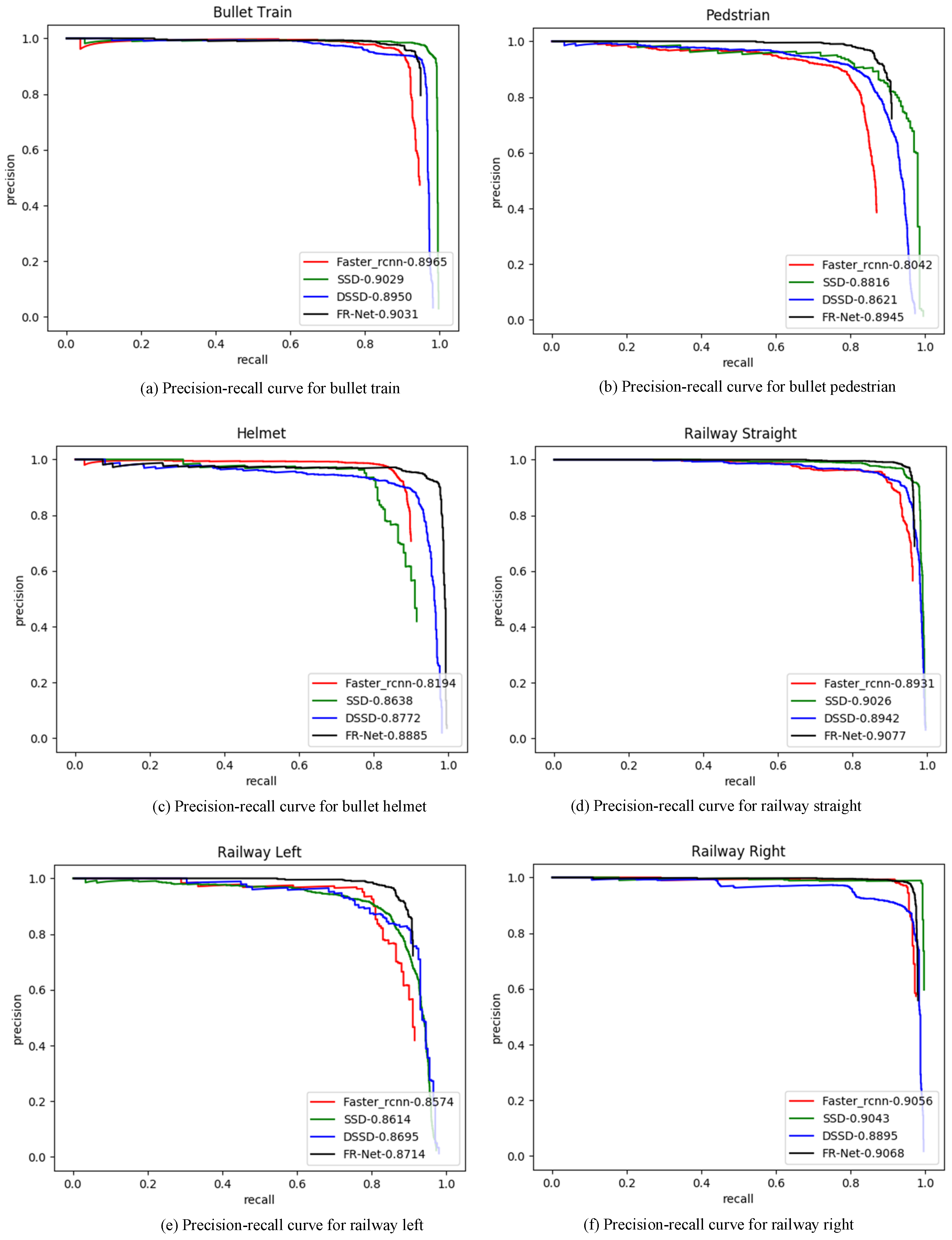 Sensors 18 01916 g006