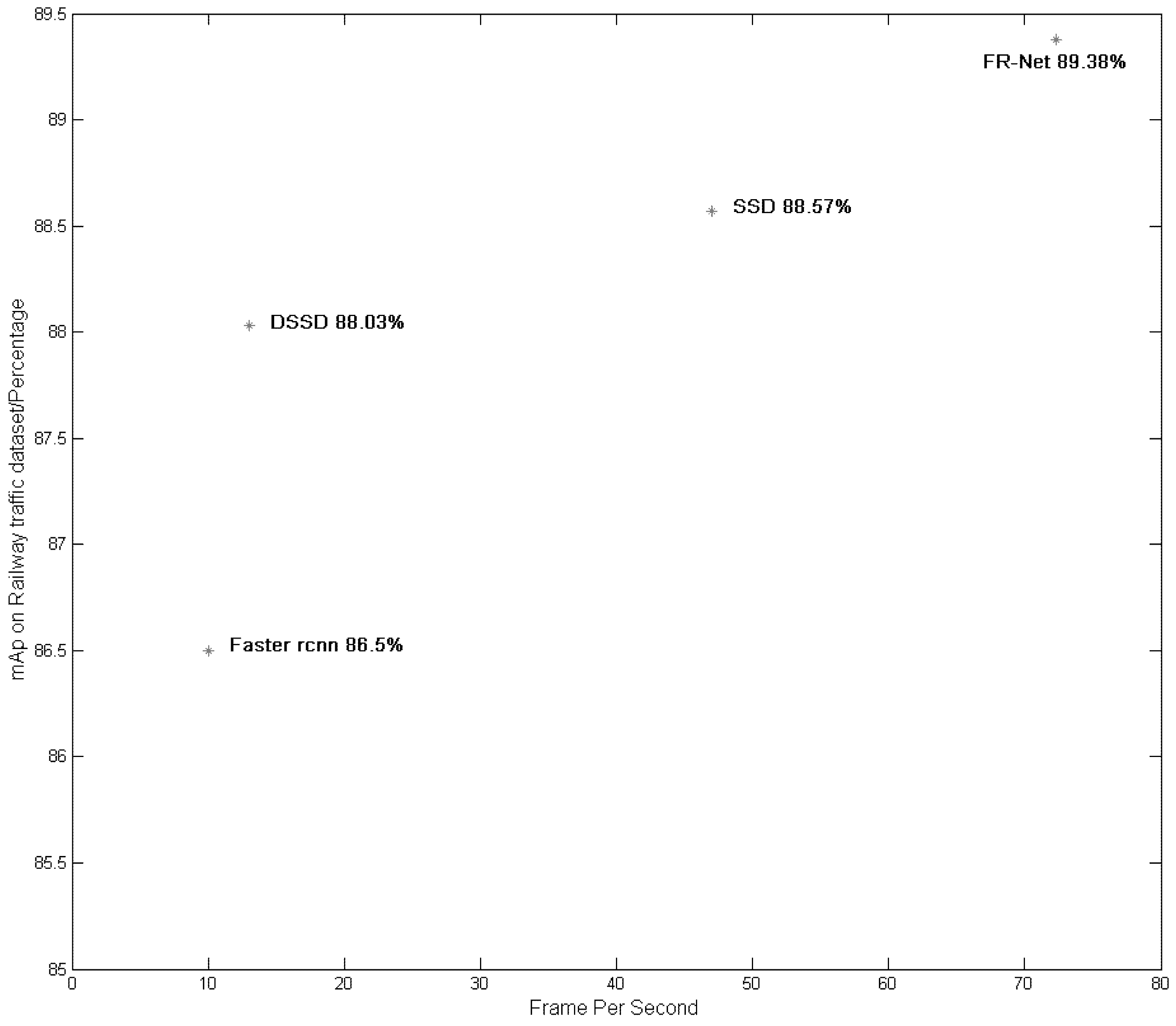 Sensors 18 01916 g007