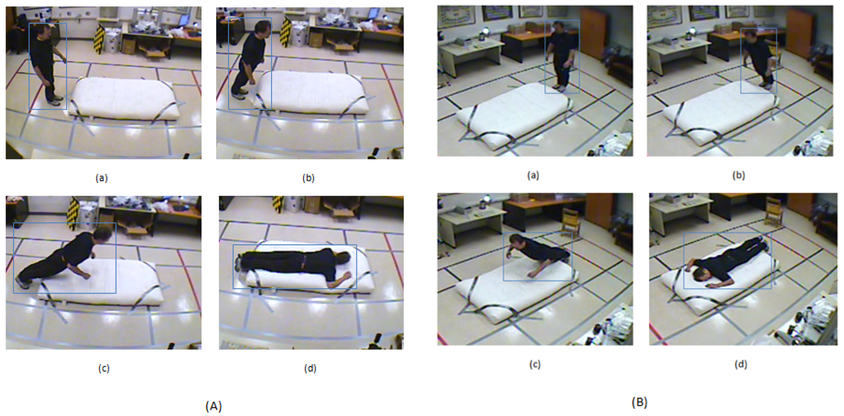 Sensors 18 01918 g001