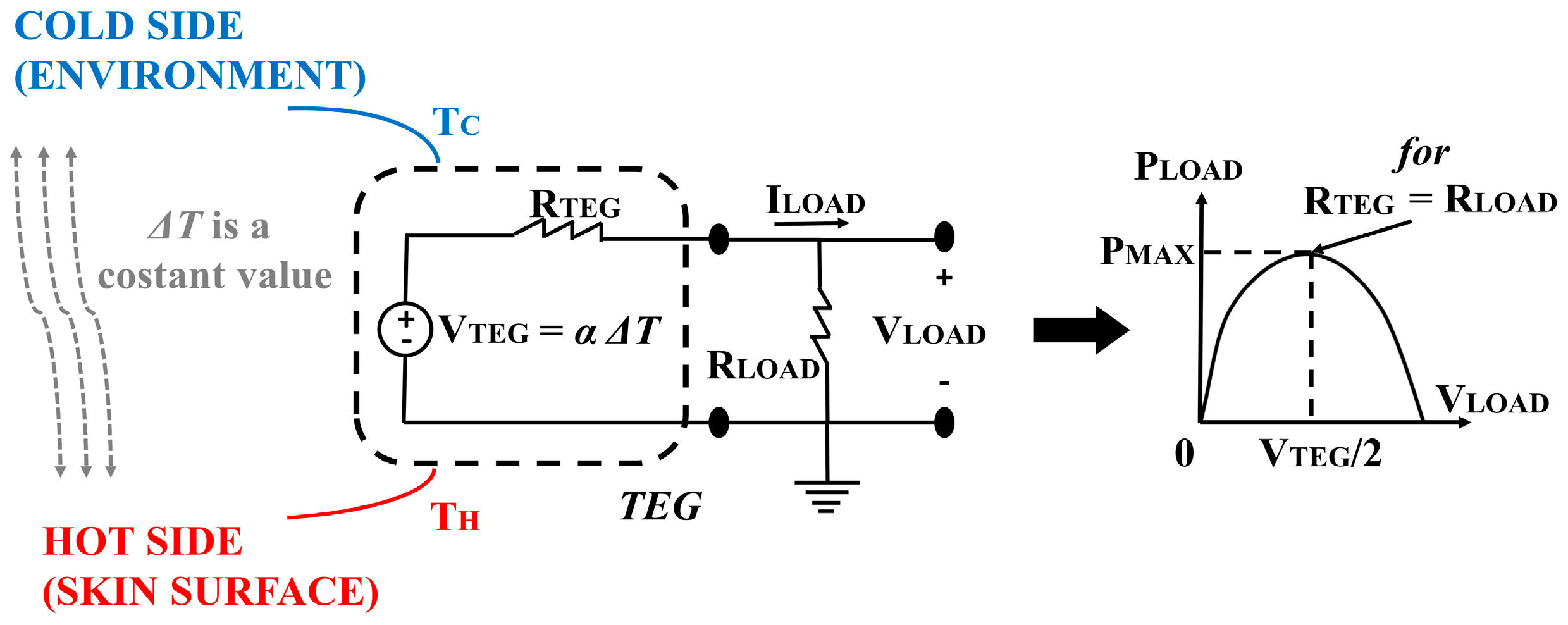 Sensors 18 01927 g002