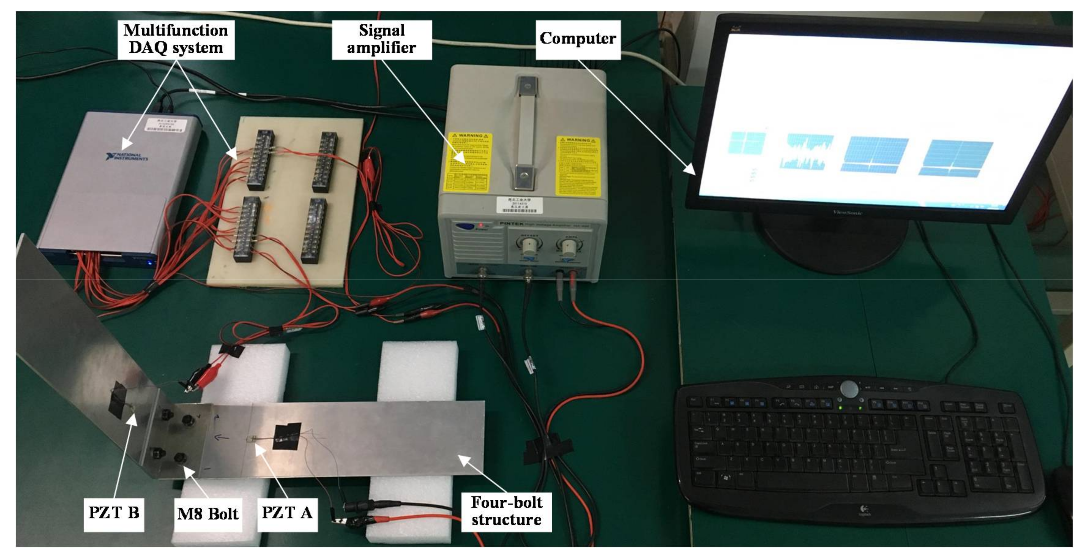 Sensors 18 01928 g003