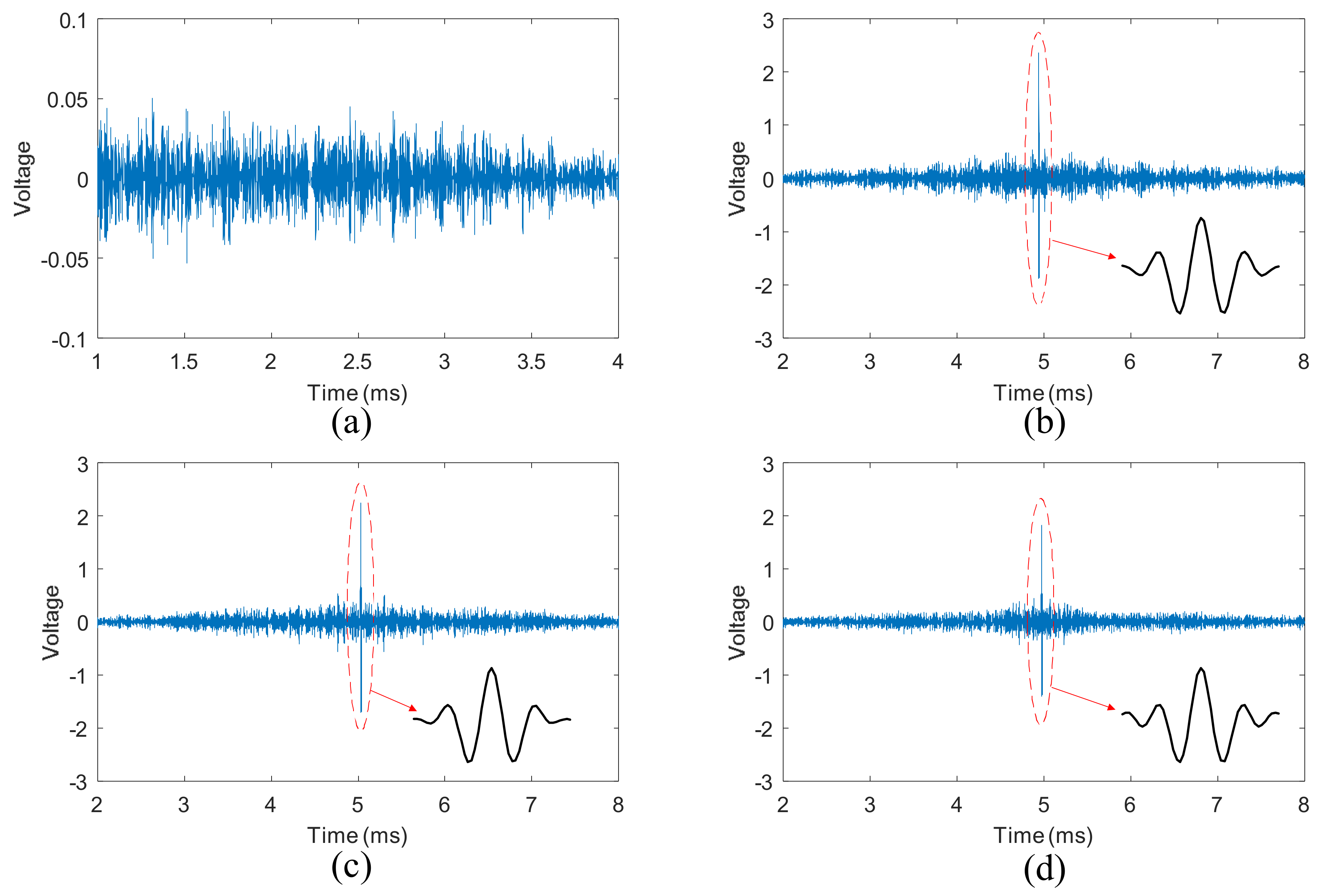 Sensors 18 01928 g005