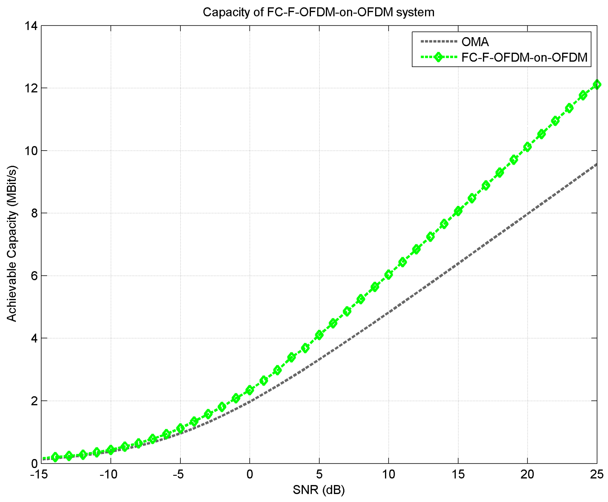 Sensors 18 01930 g006