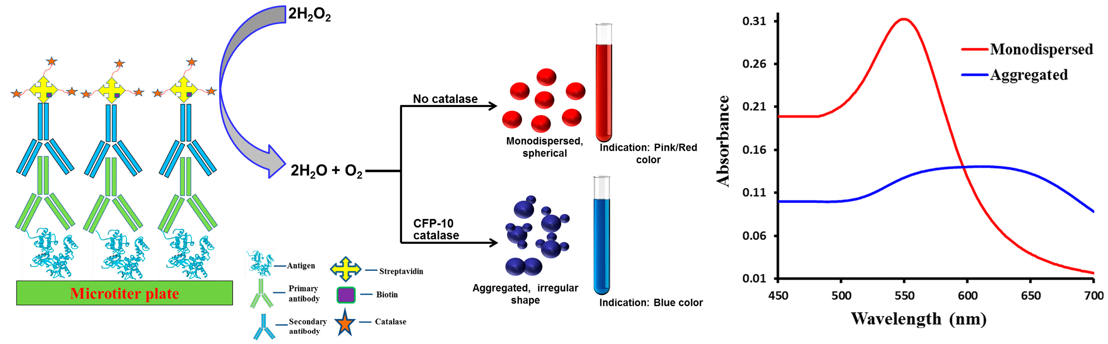 Sensors 18 01932 g001