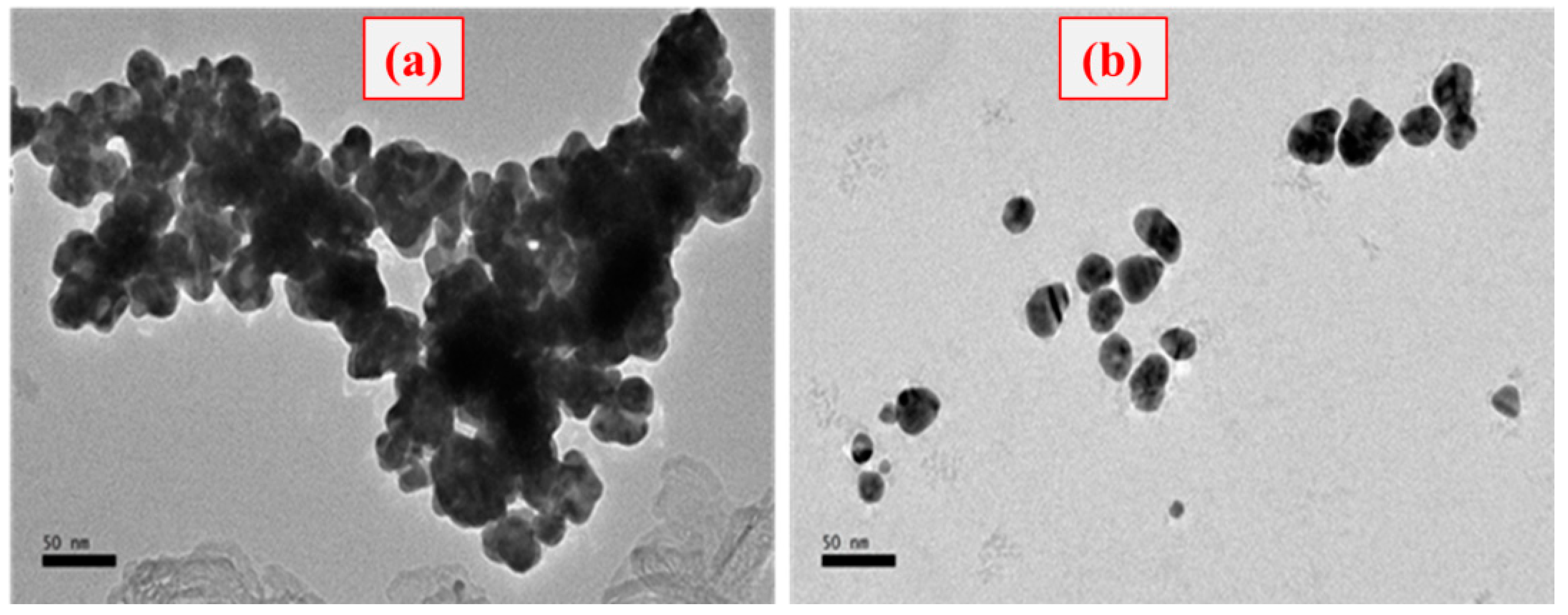 Sensors 18 01932 g005