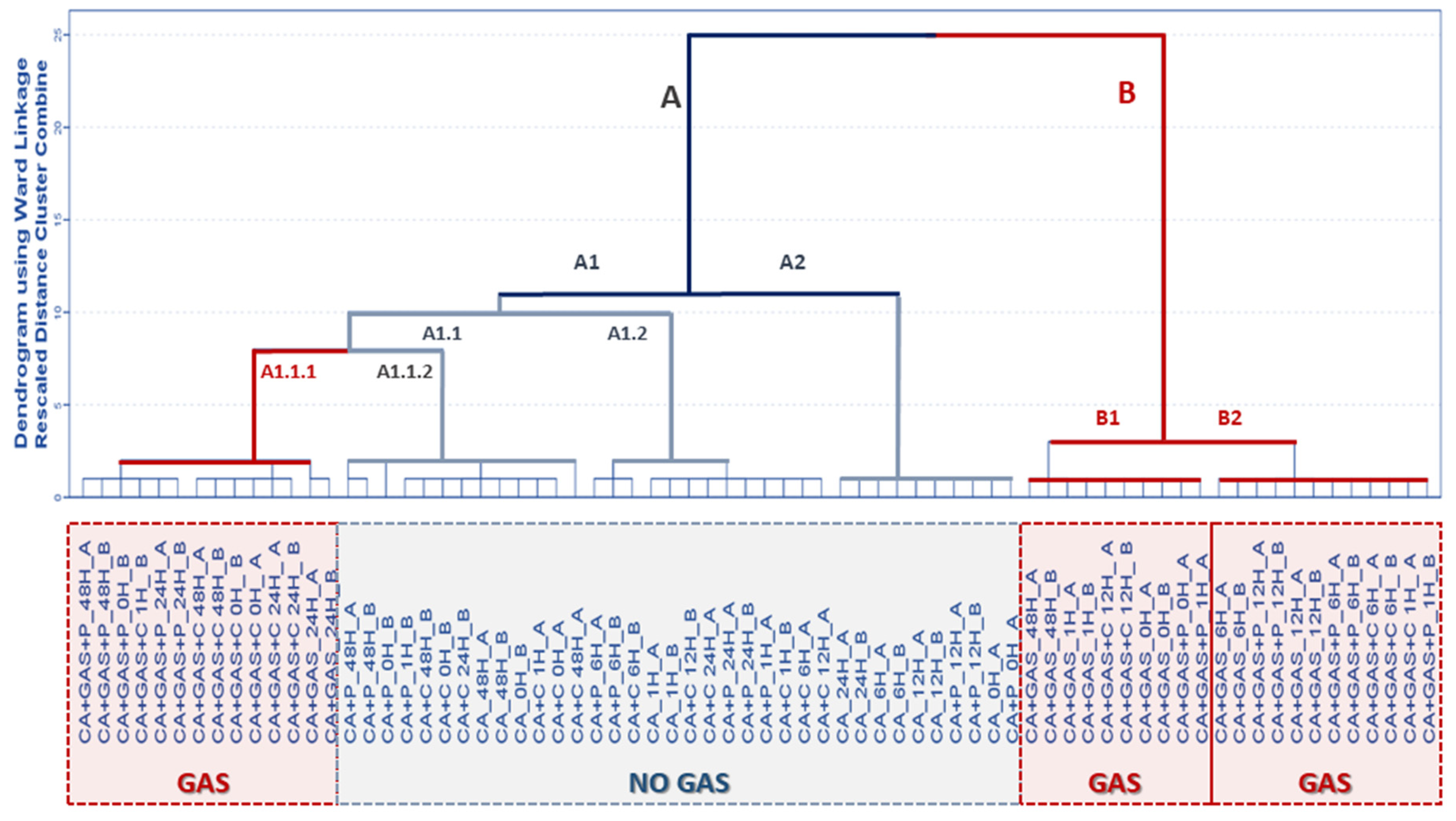 Sensors 18 01933 g001