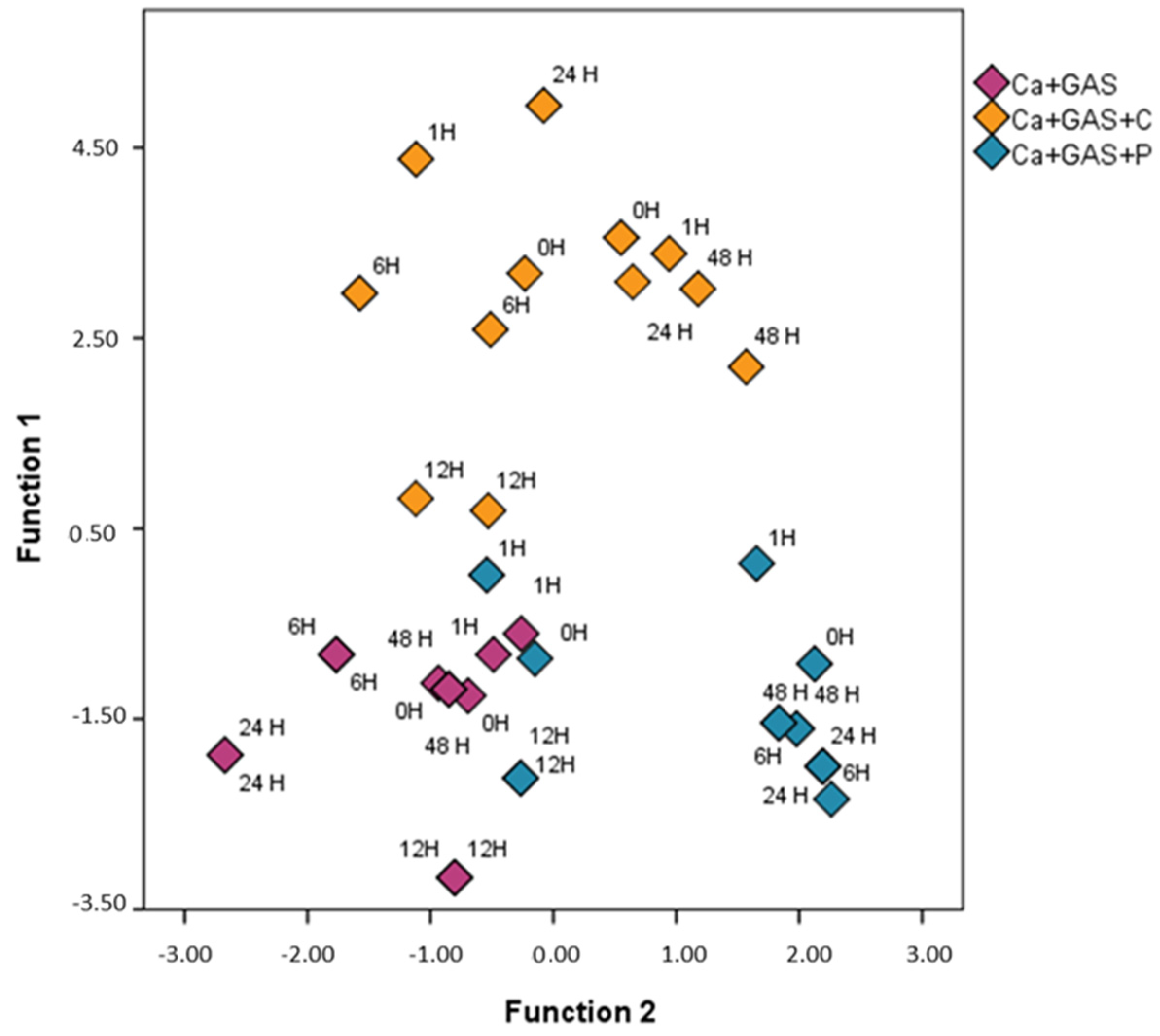 Sensors 18 01933 g002