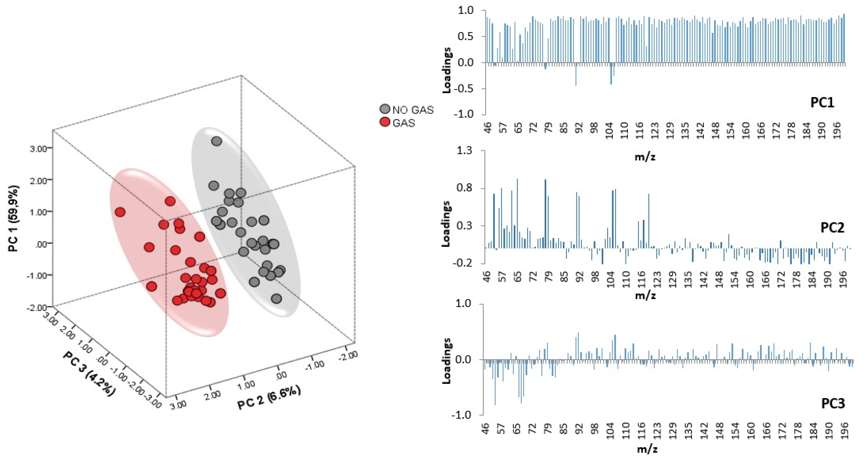 Sensors 18 01933 g003
