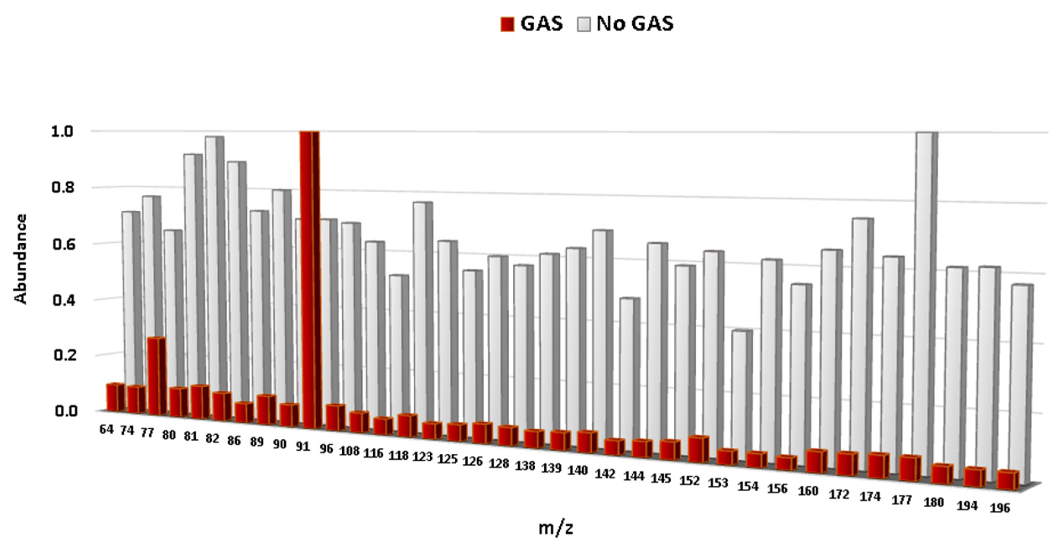 Sensors 18 01933 g004