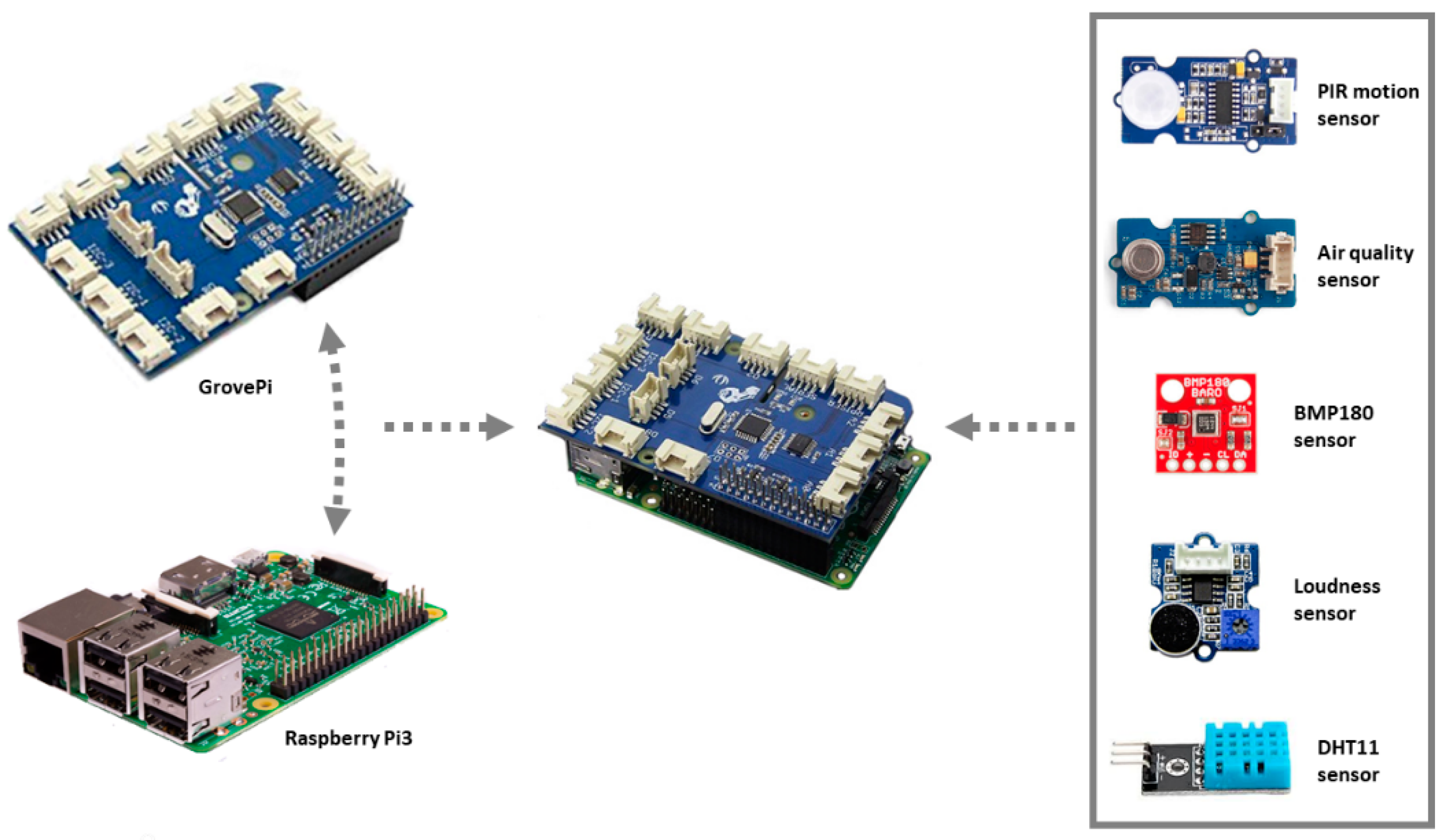 Sensors 18 01935 g005