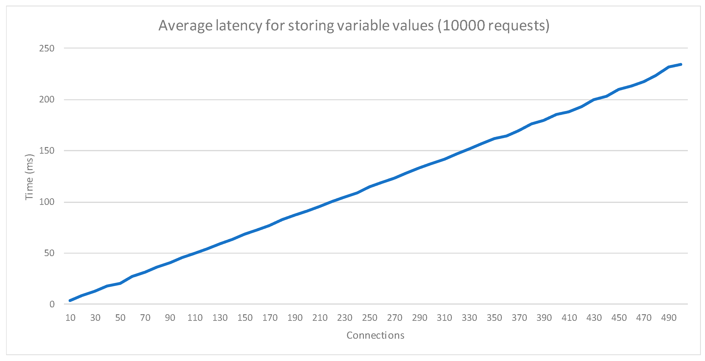 Sensors 18 01935 g013