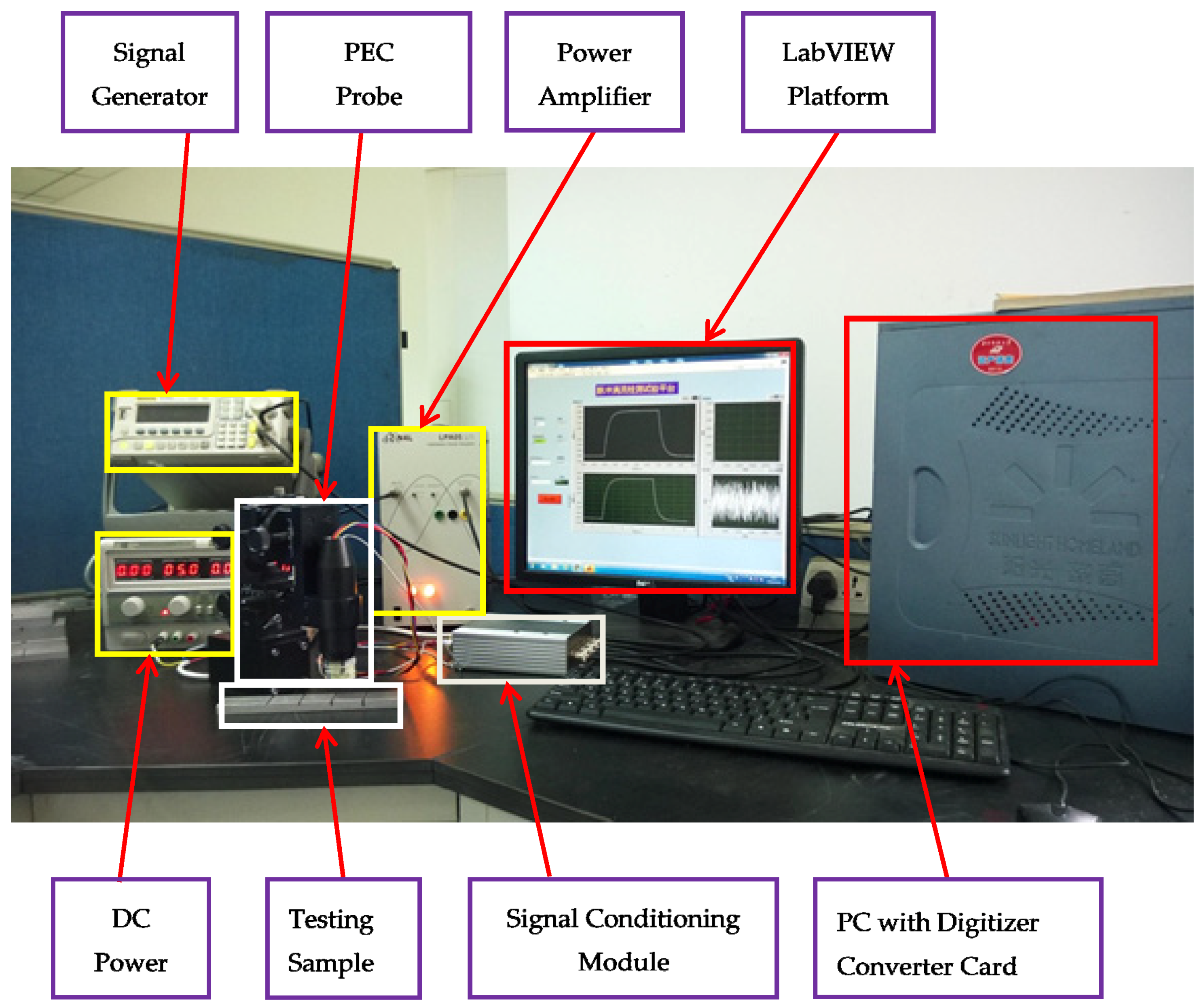 Sensors 18 01952 g002