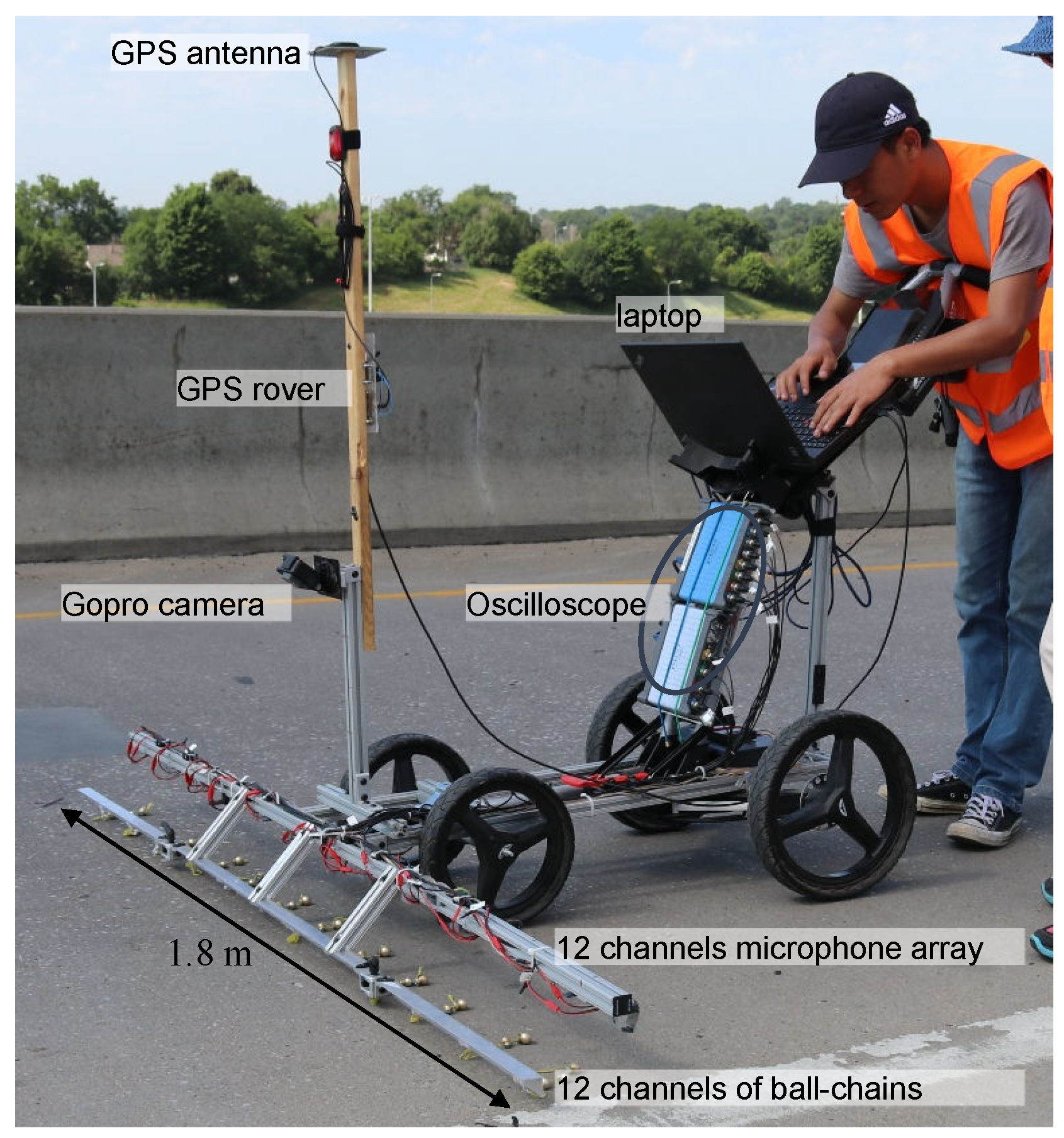 Sensors 18 01955 g001