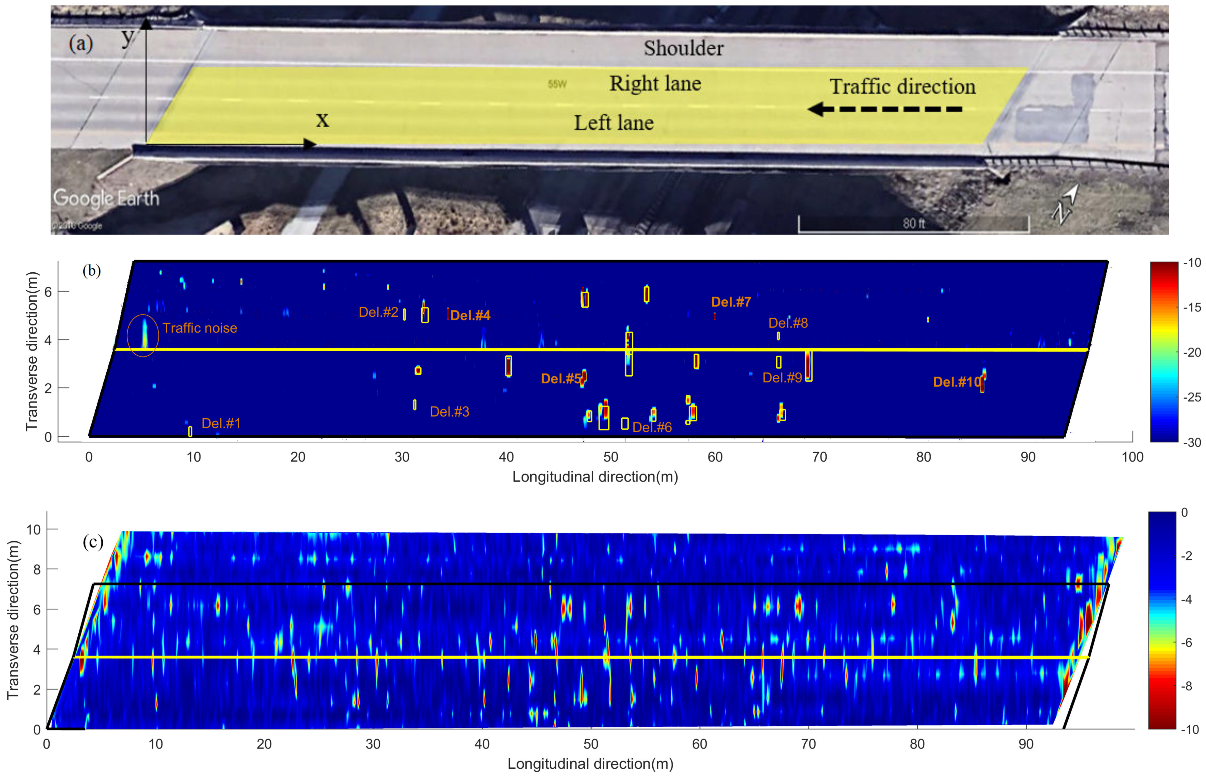 Sensors 18 01955 g008
