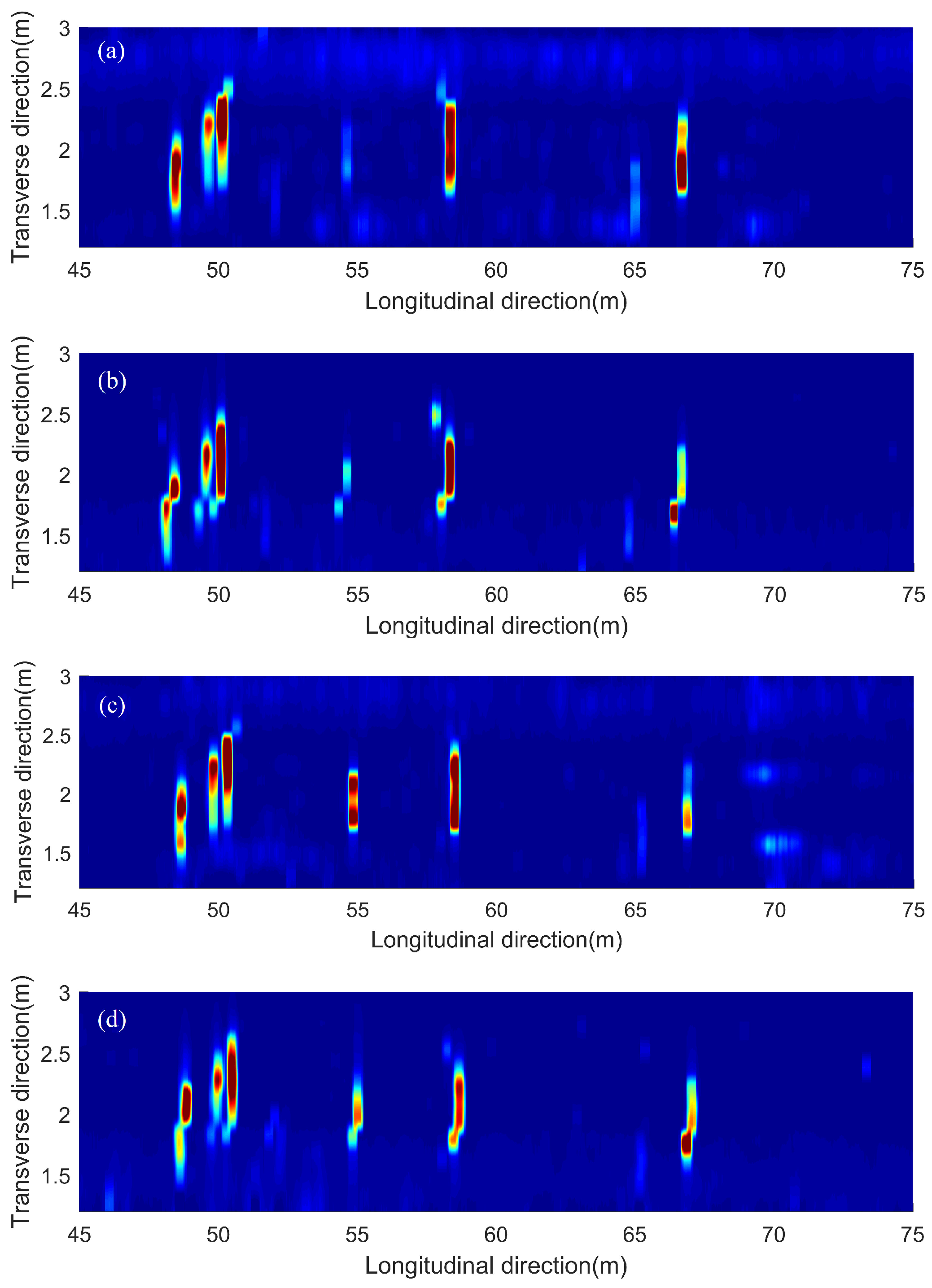 Sensors 18 01955 g009