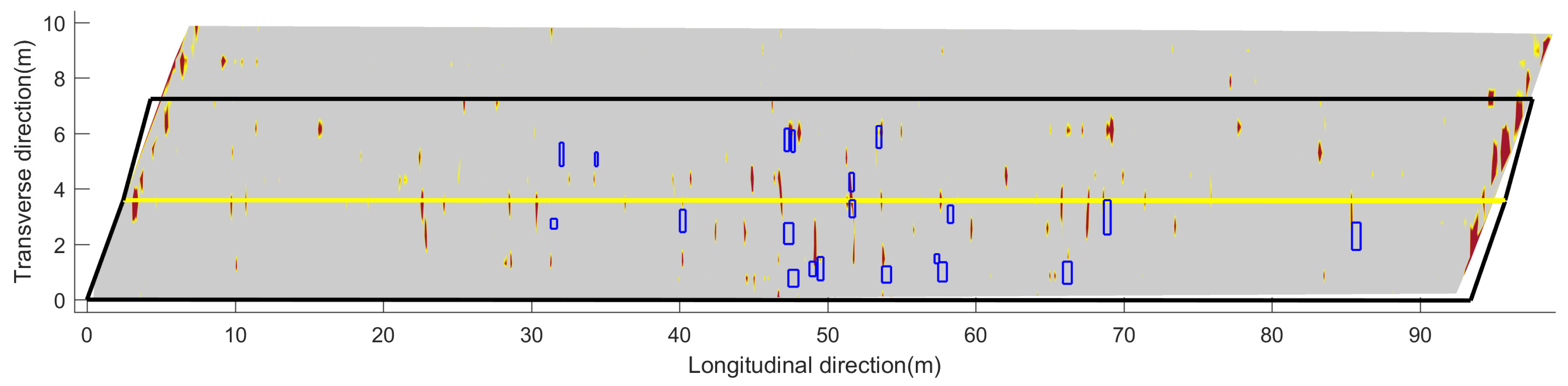 Sensors 18 01955 g011