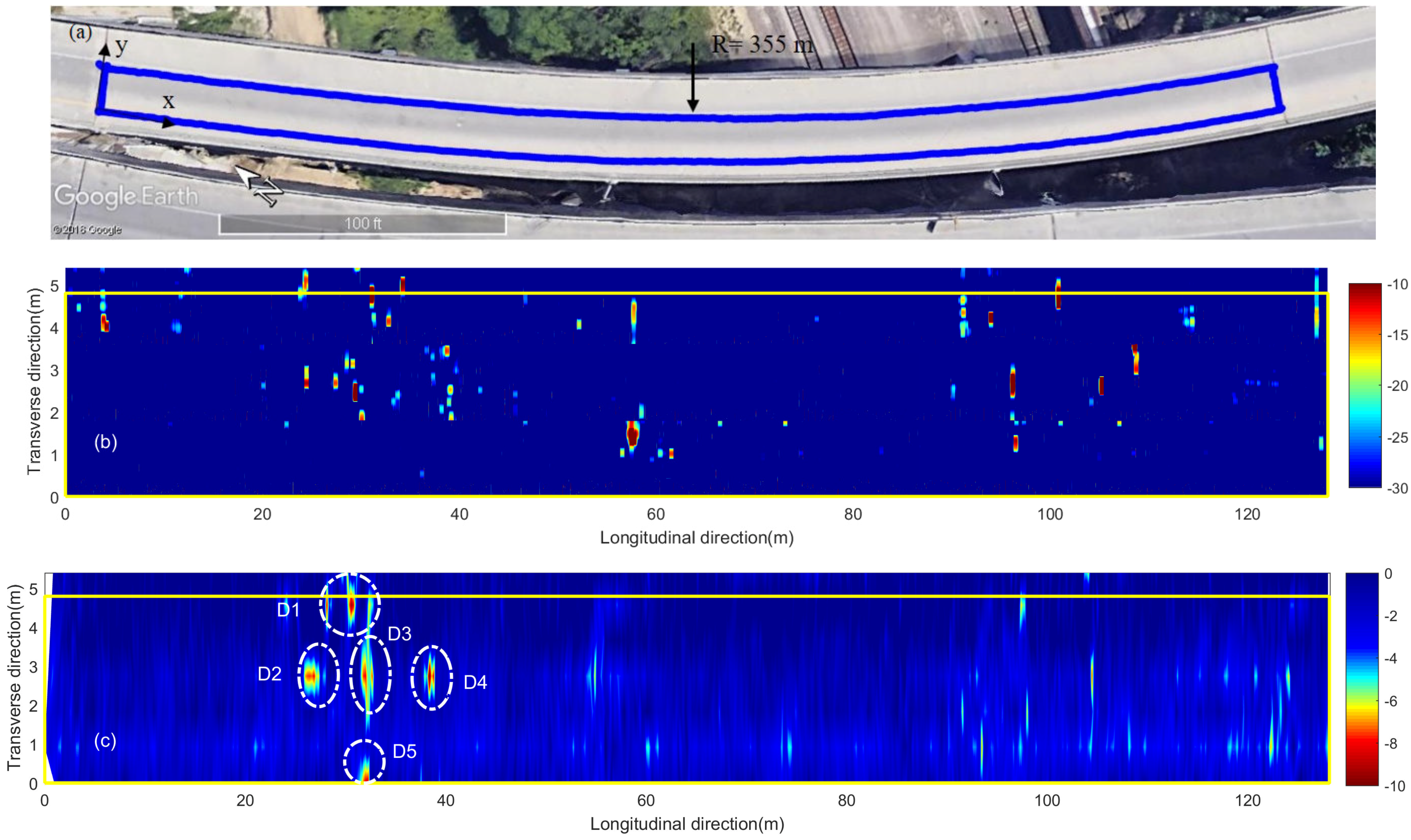 Sensors 18 01955 g012