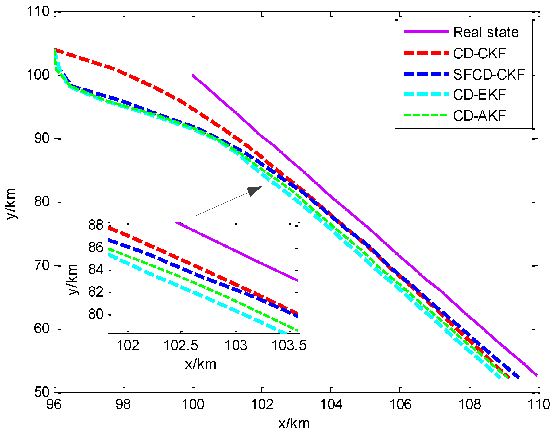 Sensors 18 01959 g004