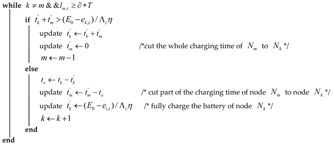 Sensors 18 01962 i001