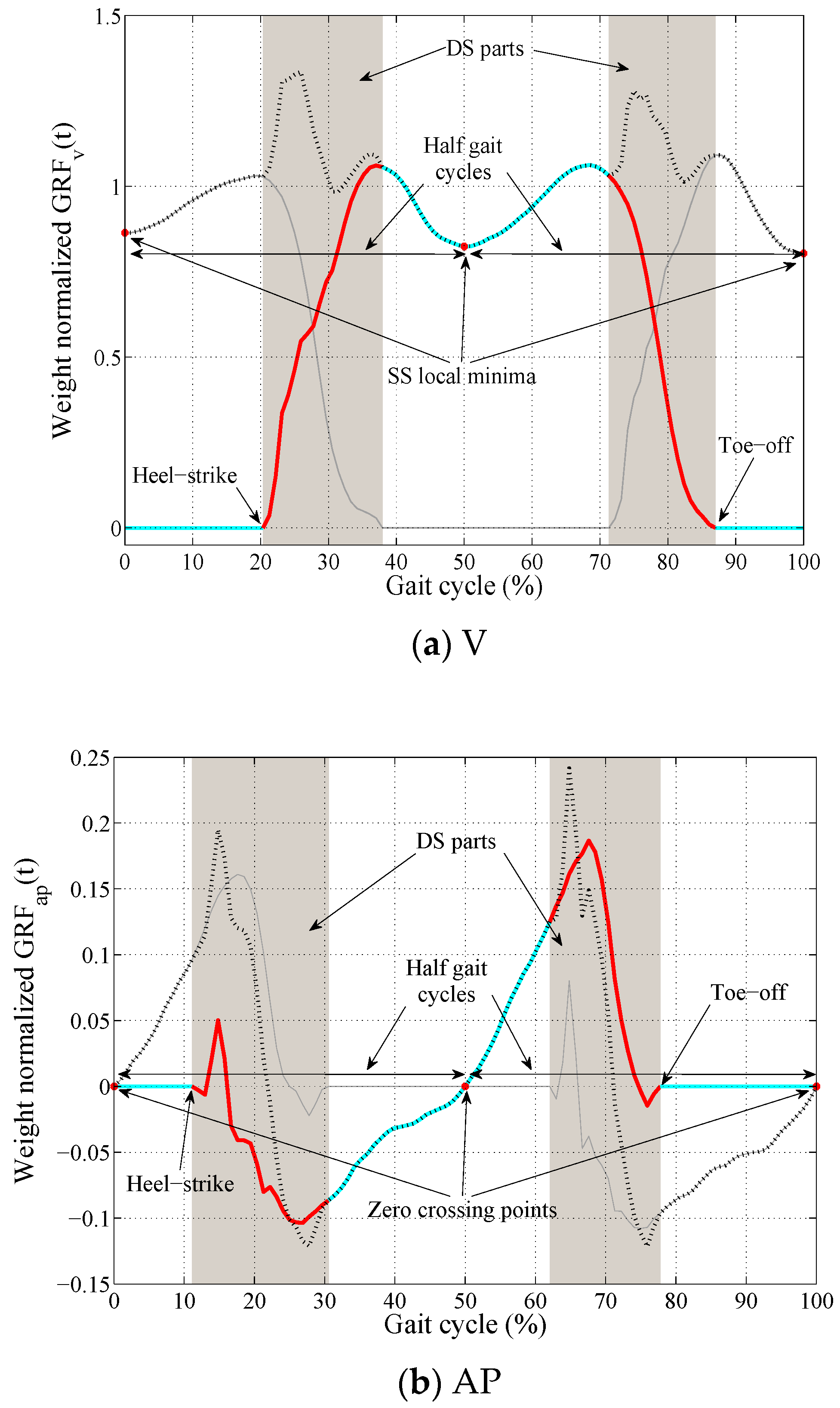Sensors 18 01966 g001a Sensors 18 01966 g001a