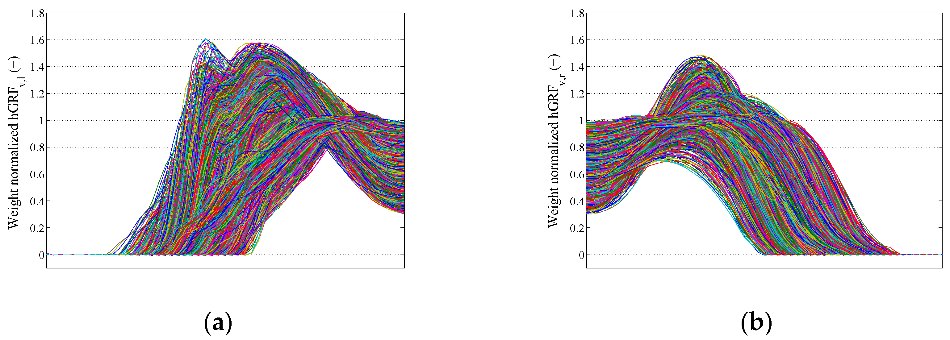 Sensors 18 01966 g002 Sensors 18 01966 g002