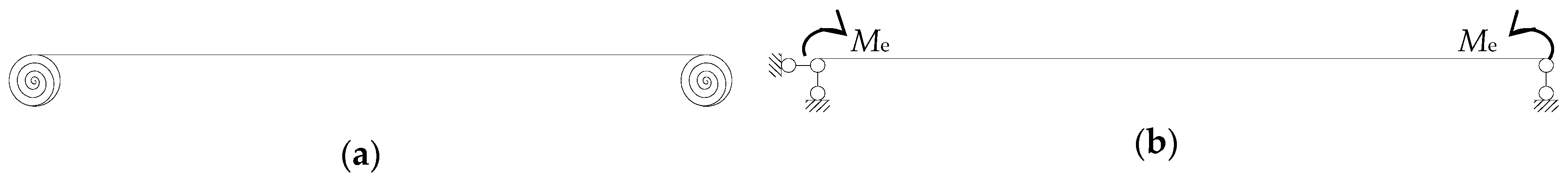 Sensors 18 01968 g001