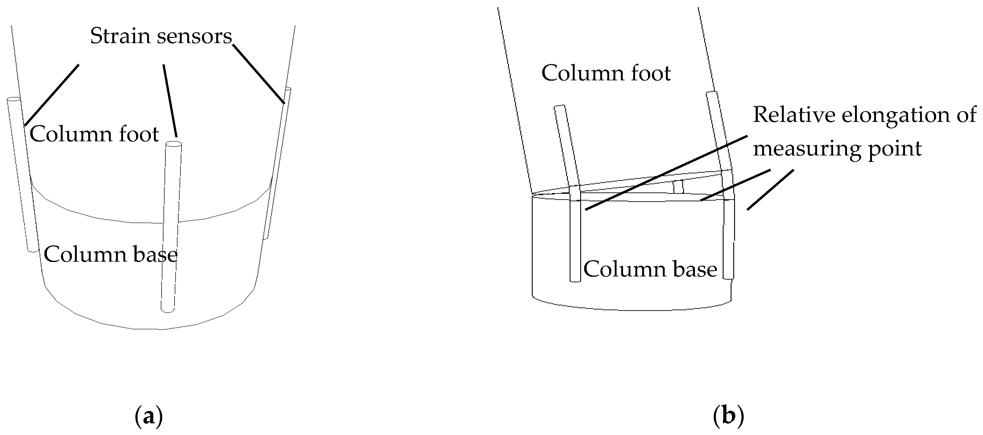 Sensors 18 01968 g006