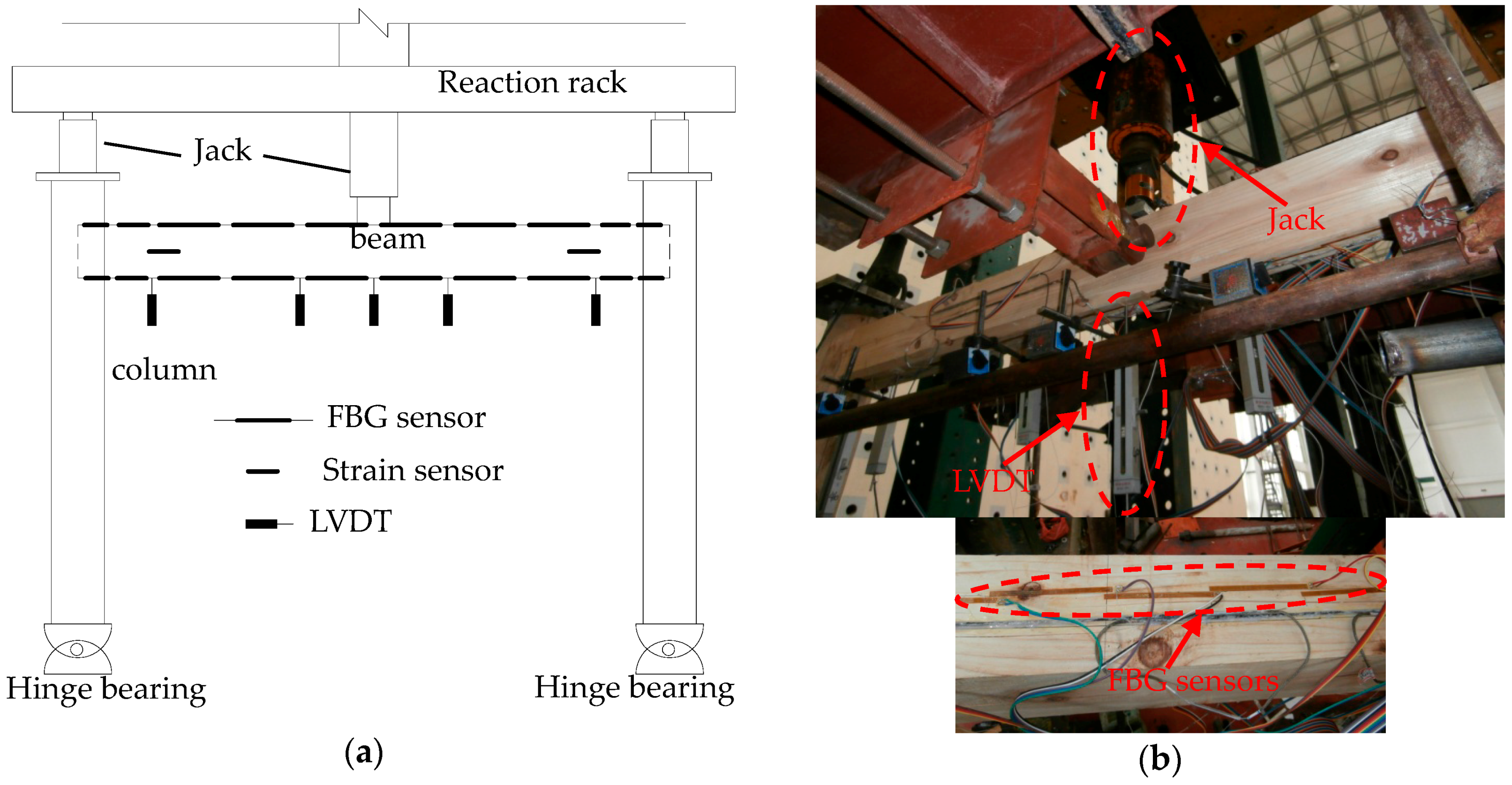 Sensors 18 01968 g009