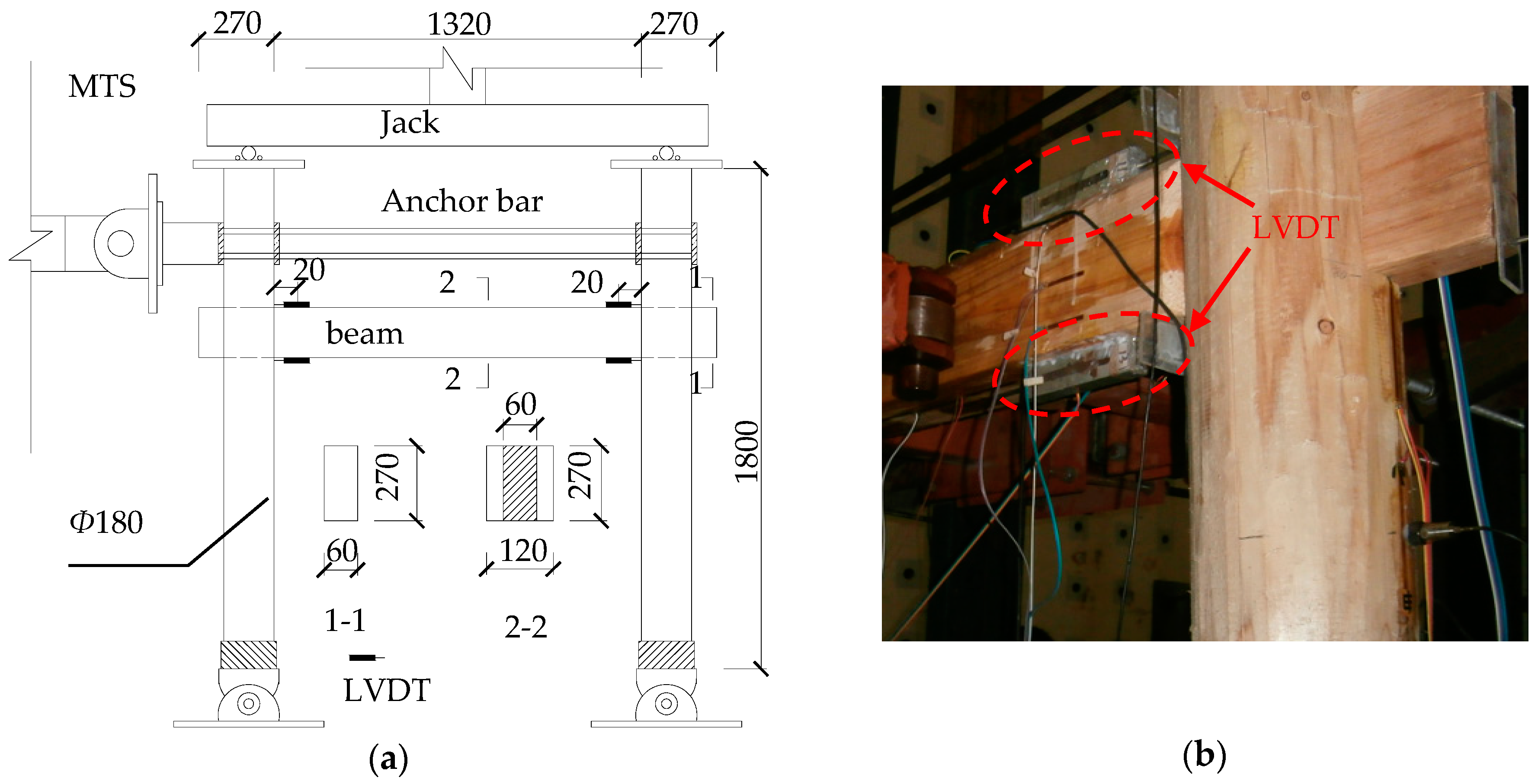 Sensors 18 01968 g015
