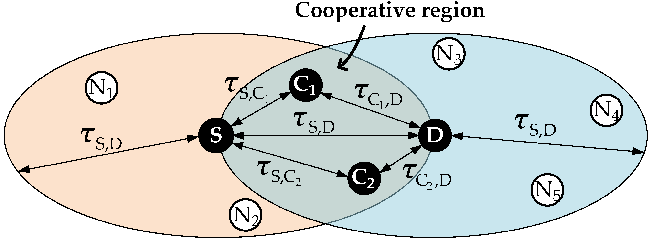 Sensors 18 01969 g003