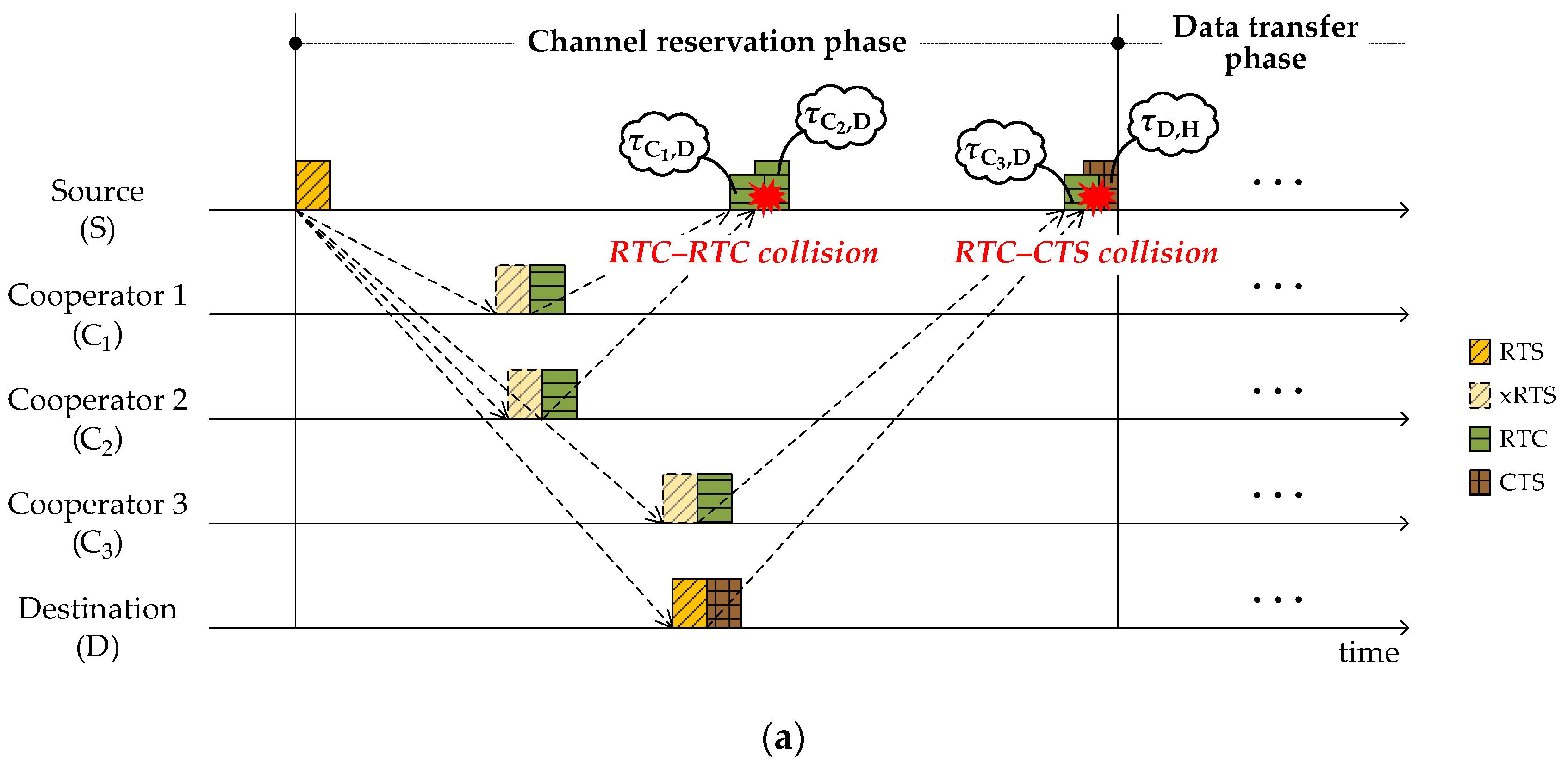 Sensors 18 01969 g004a