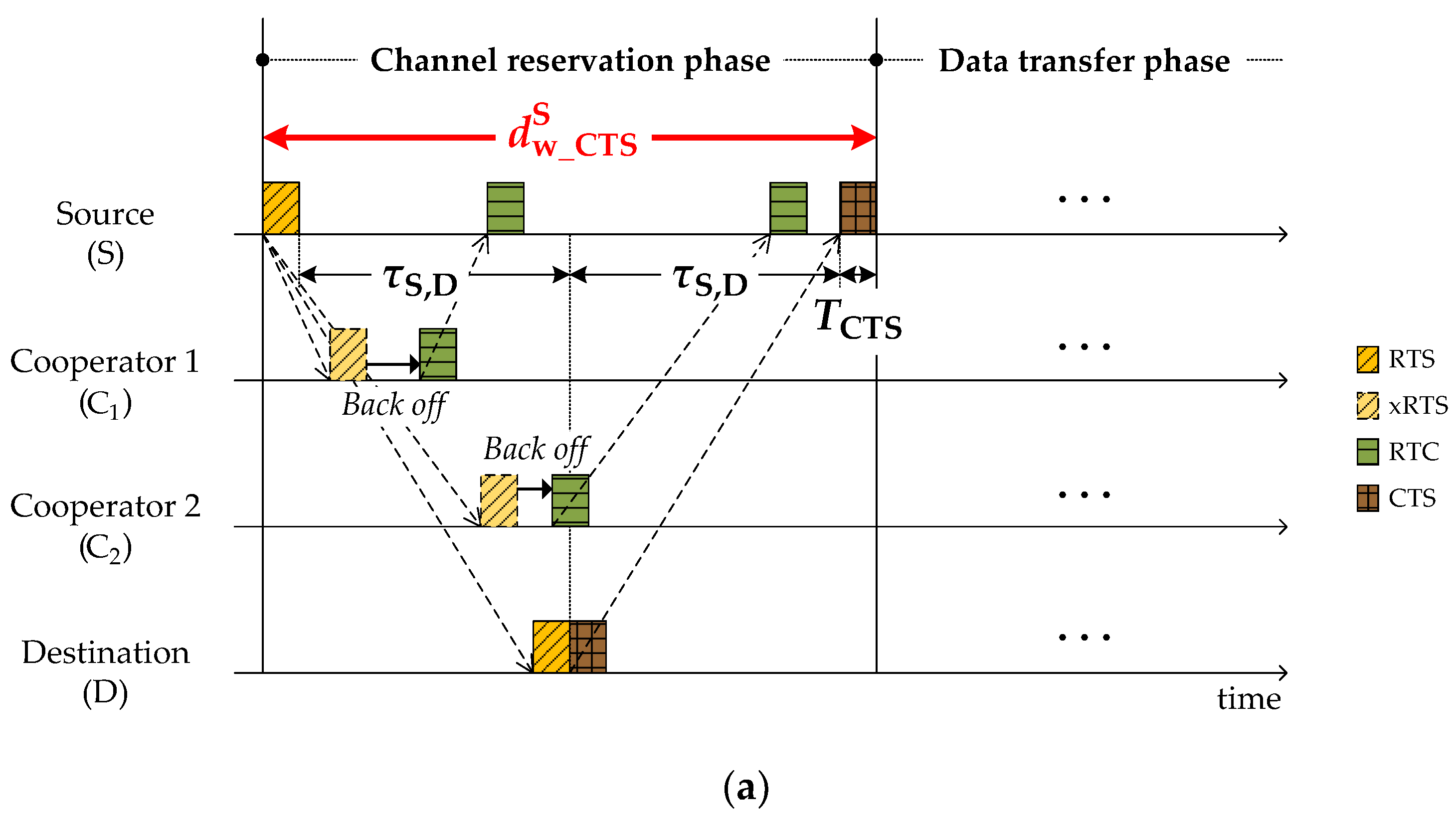 Sensors 18 01969 g006a