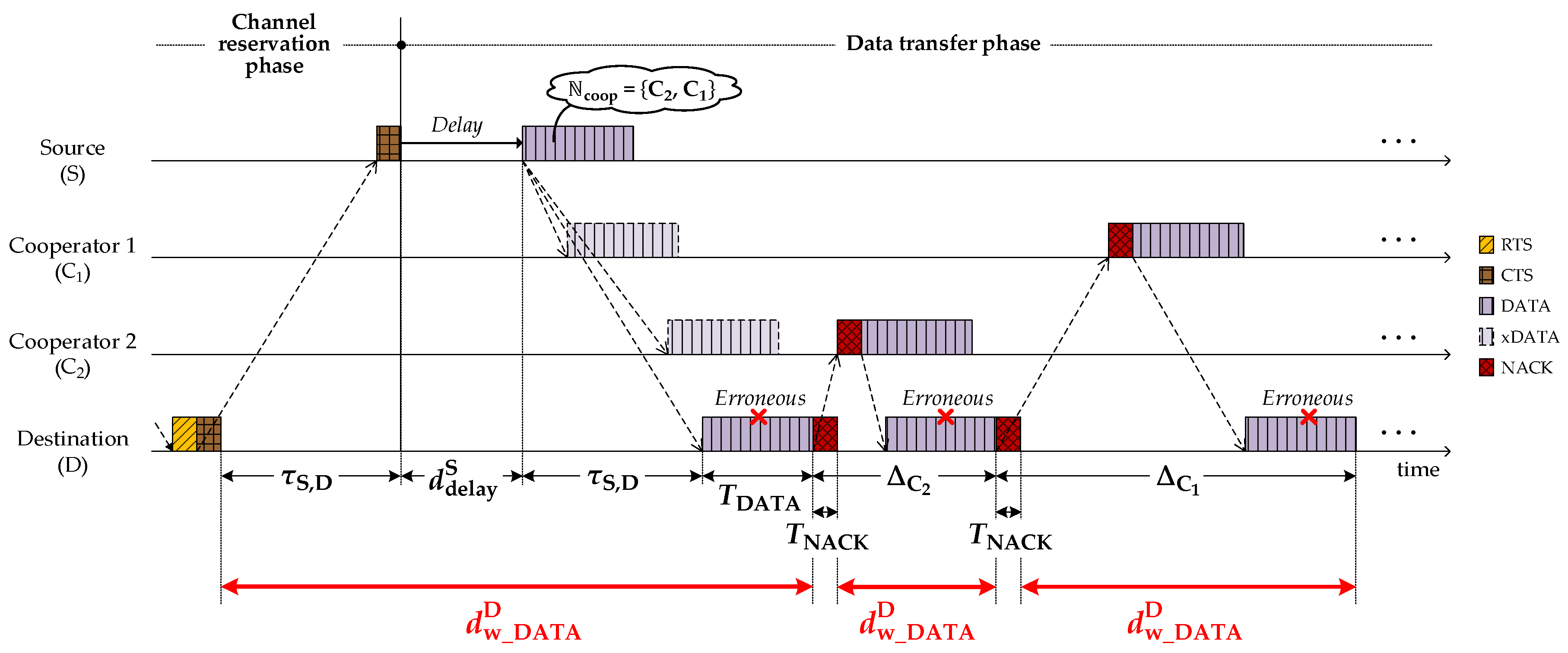 Sensors 18 01969 g008