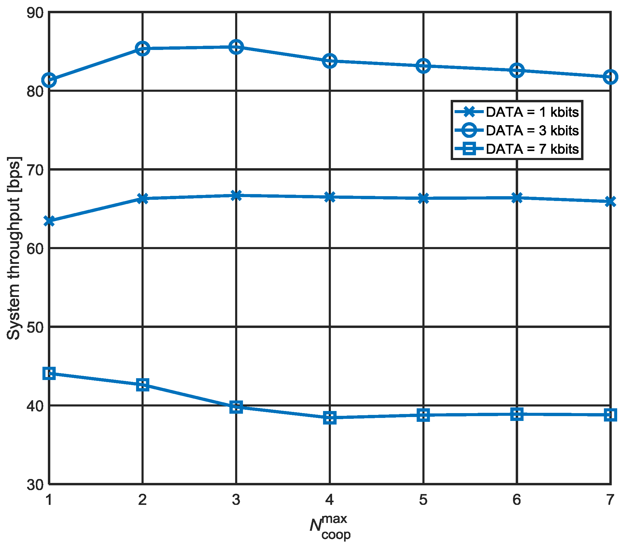 Sensors 18 01969 g009